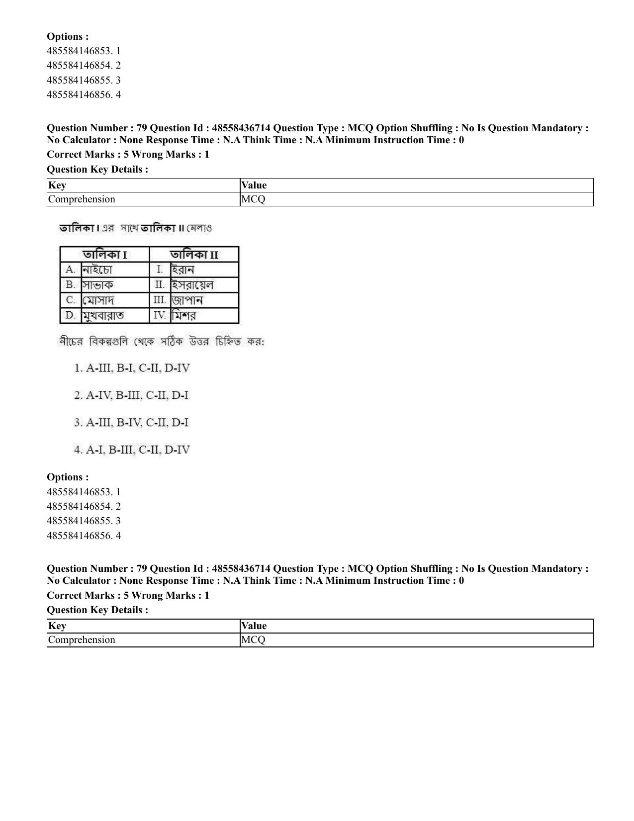 CUET 2023 International Shift 1 Question Papers - 22 June 2023 - Page 227