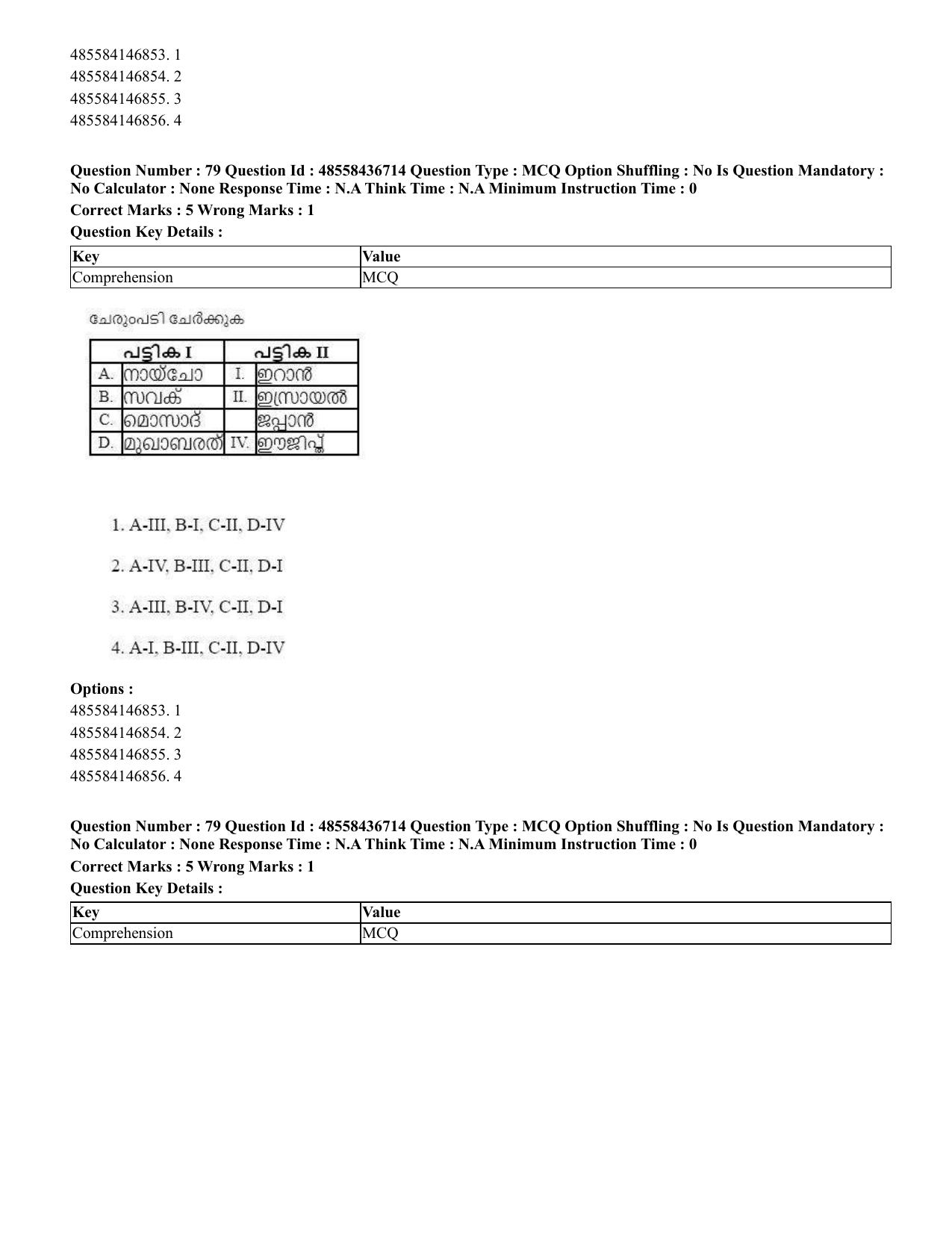 CUET 2023 International Shift 1 Question Papers - 22 June 2023 - Page 229