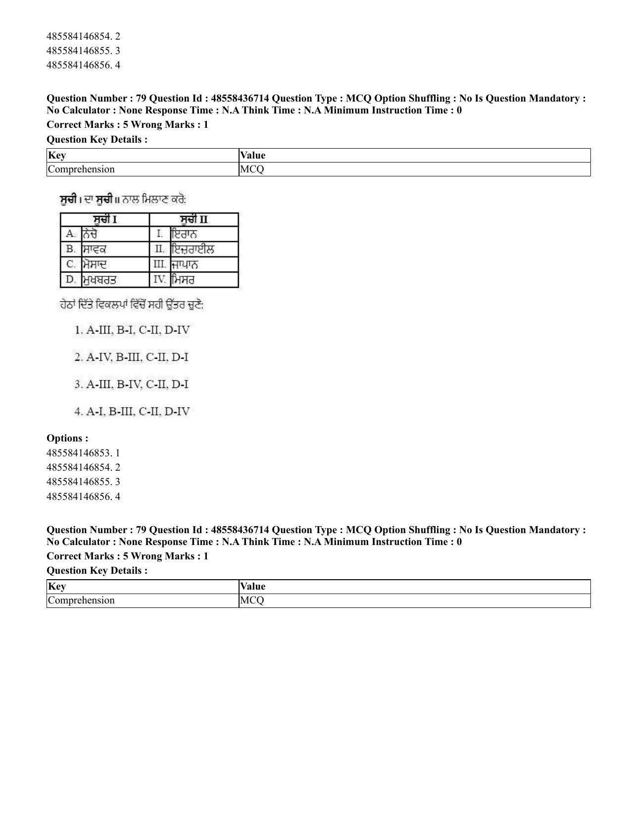 CUET 2023 International Shift 1 Question Papers - 22 June 2023 - Page 231
