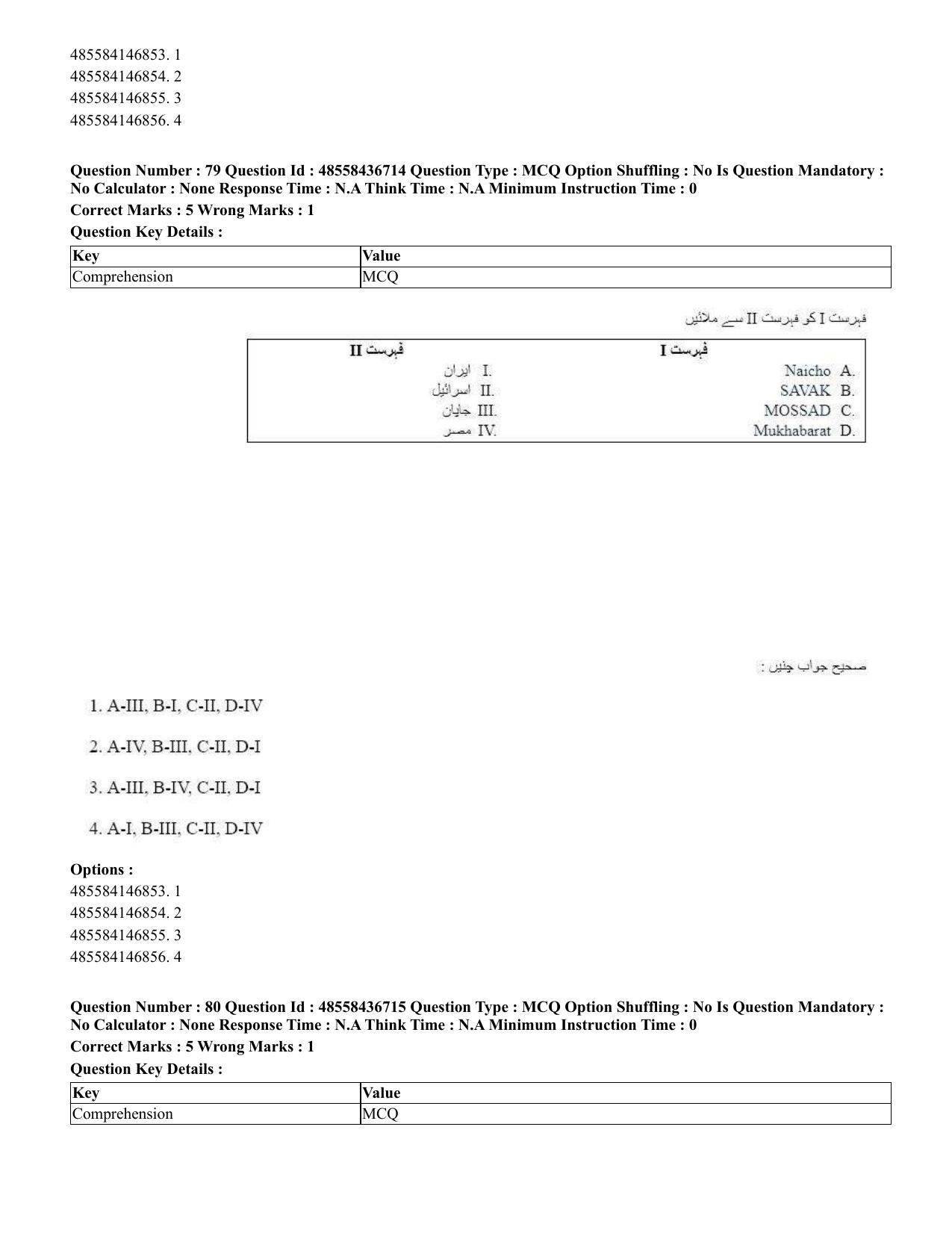 CUET 2023 International Shift 1 Question Papers - 22 June 2023 - Page 233