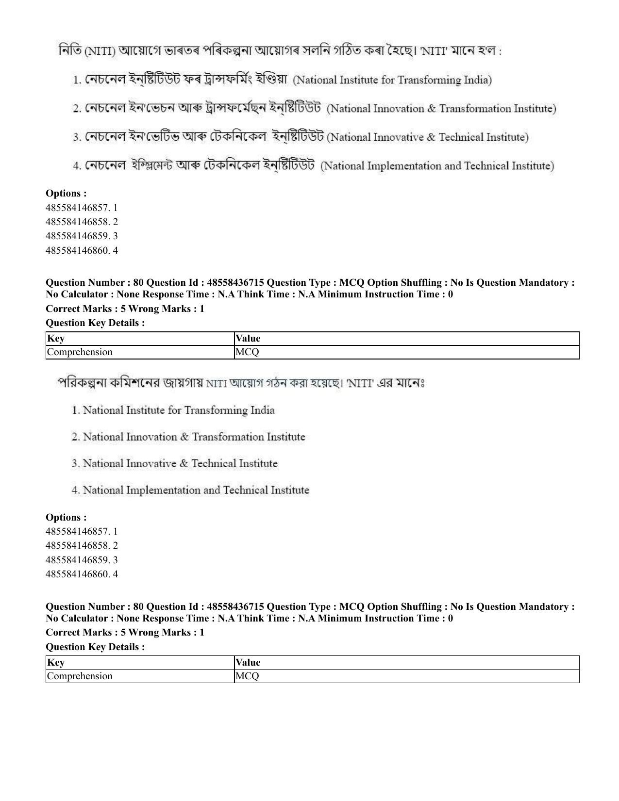 CUET 2023 International Shift 1 Question Papers - 22 June 2023 - Page 235