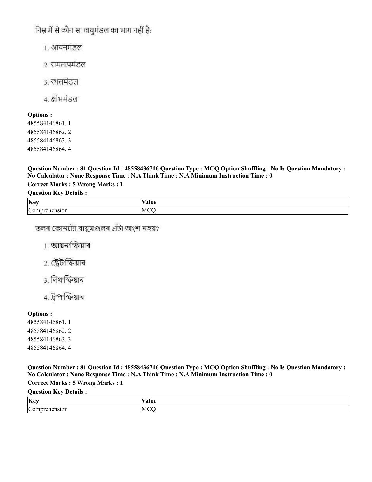 CUET 2023 International Shift 1 Question Papers - 22 June 2023 - Page 241