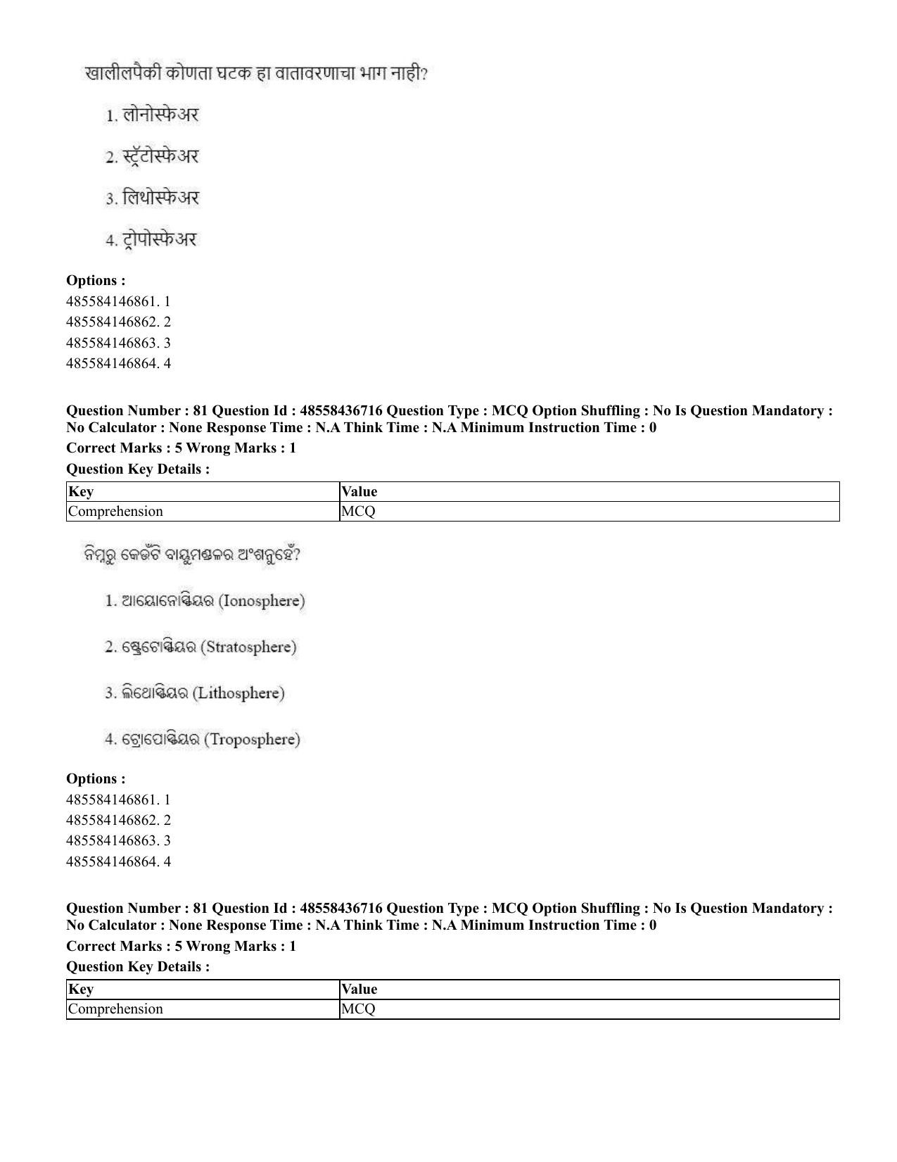 CUET 2023 International Shift 1 Question Papers - 22 June 2023 - Page 244