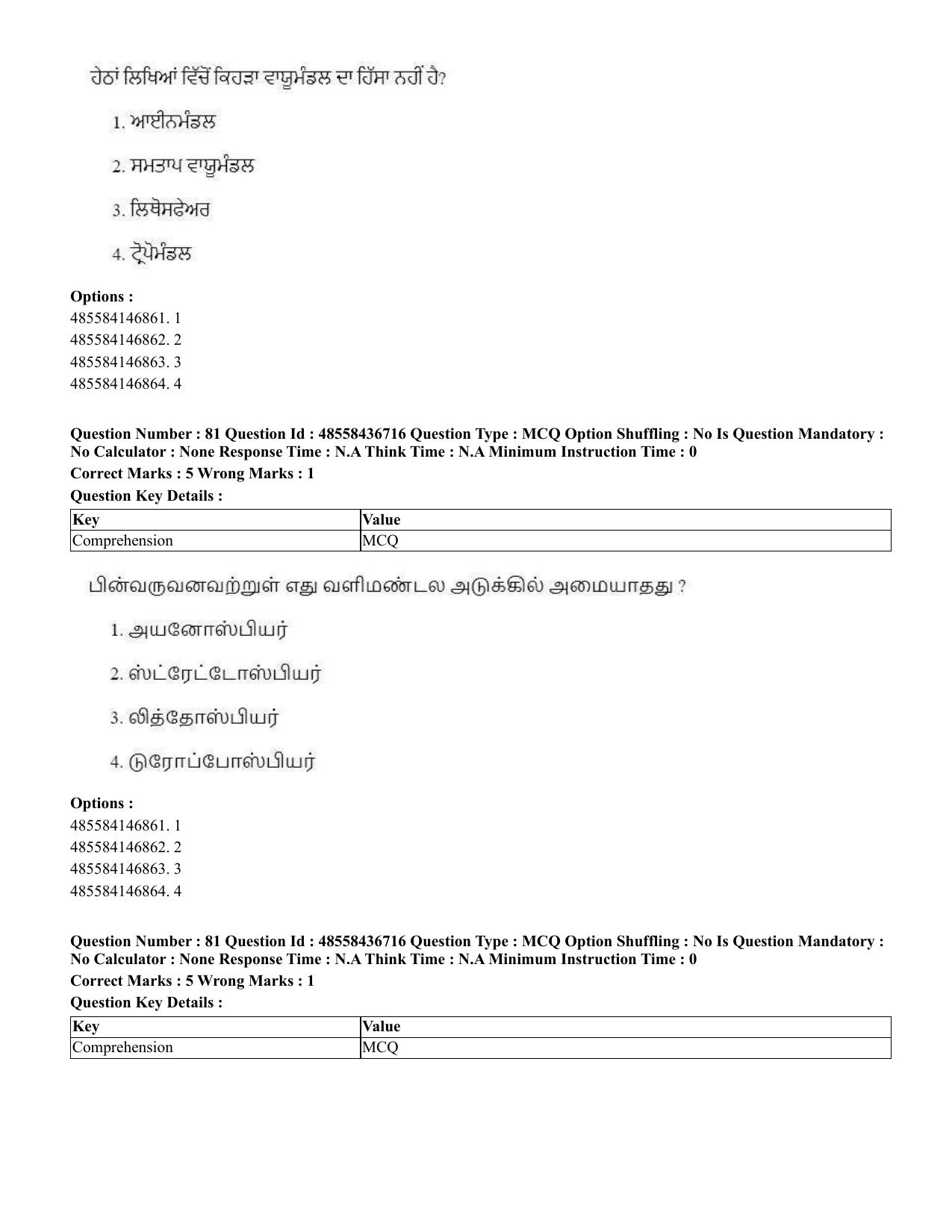 CUET 2023 International Shift 1 Question Papers - 22 June 2023 - Page 245