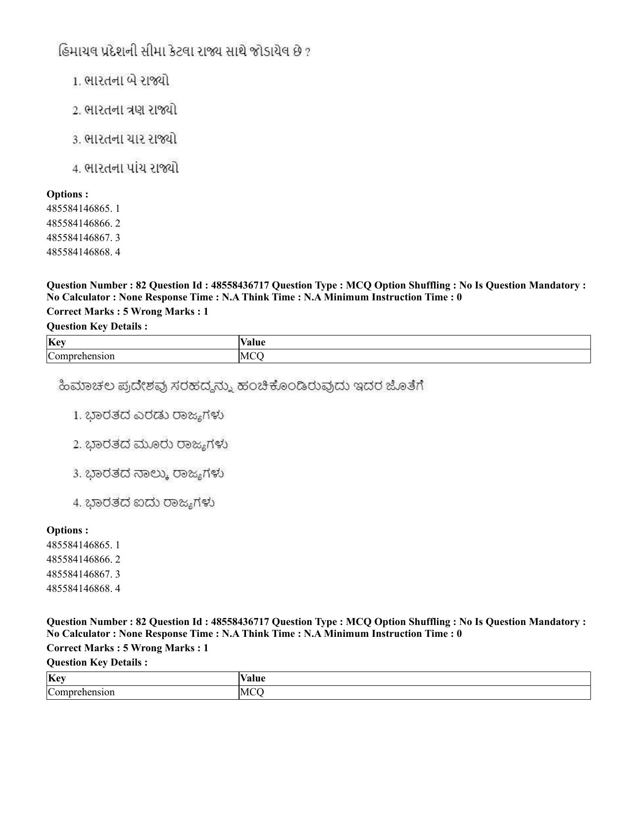 CUET 2023 International Shift 1 Question Papers - 22 June 2023 - Page 249