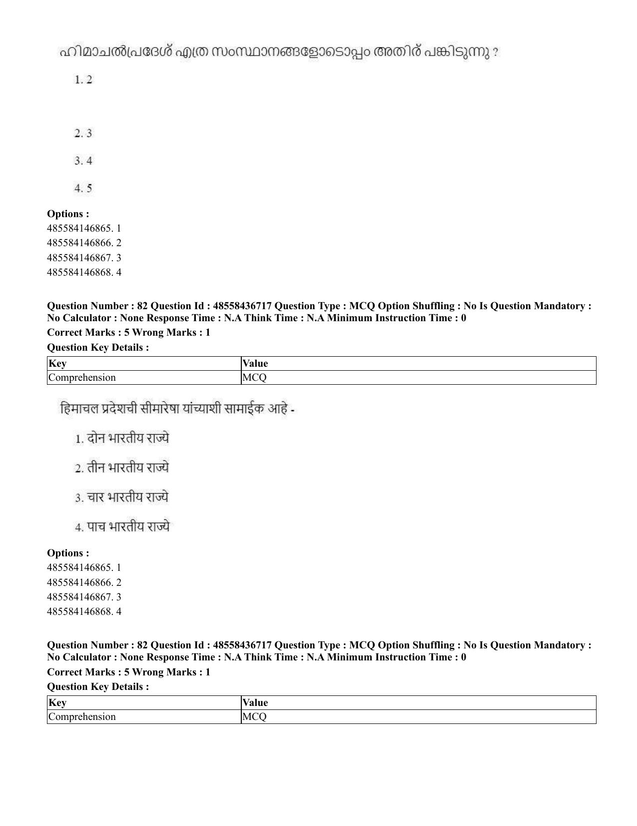 CUET 2023 International Shift 1 Question Papers - 22 June 2023 - Page 250