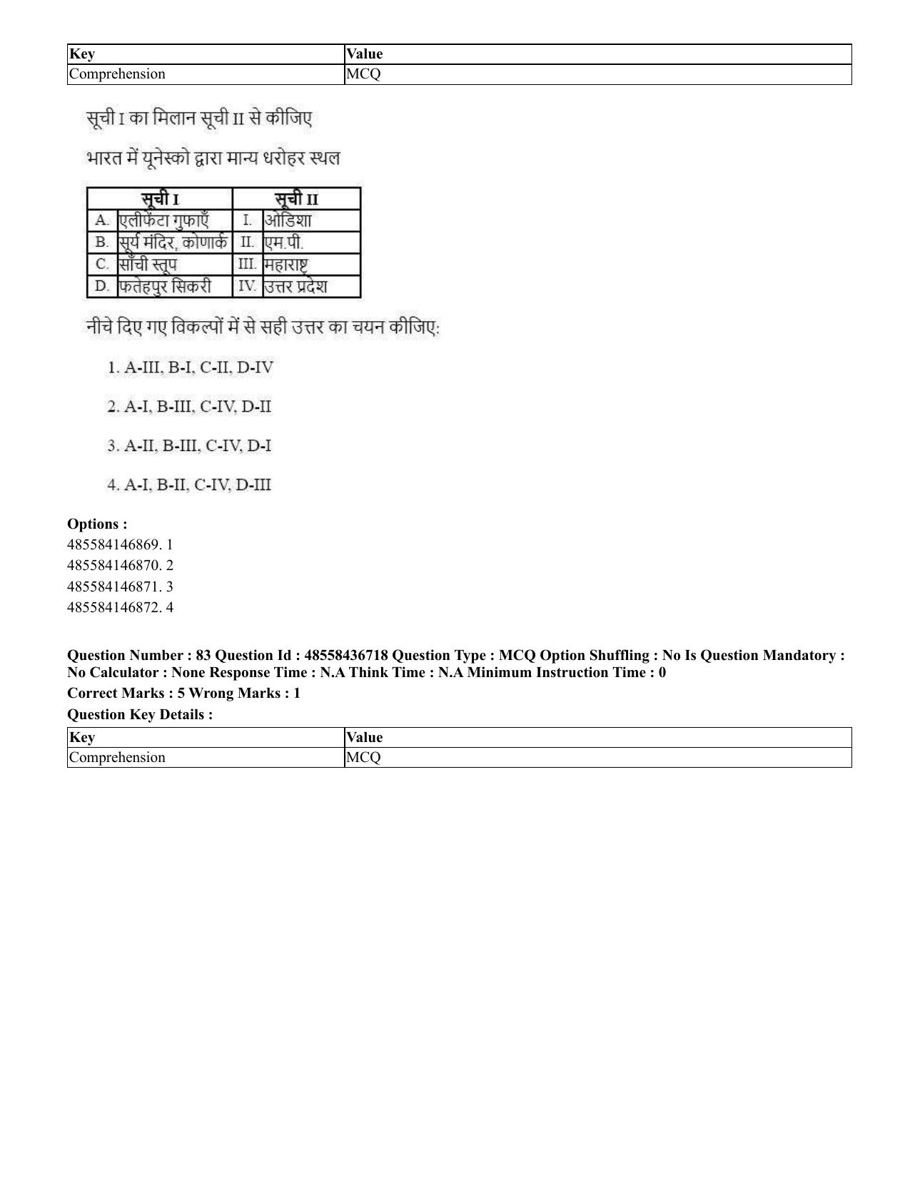 CUET 2023 International Shift 1 Question Papers - 22 June 2023 - Page 254