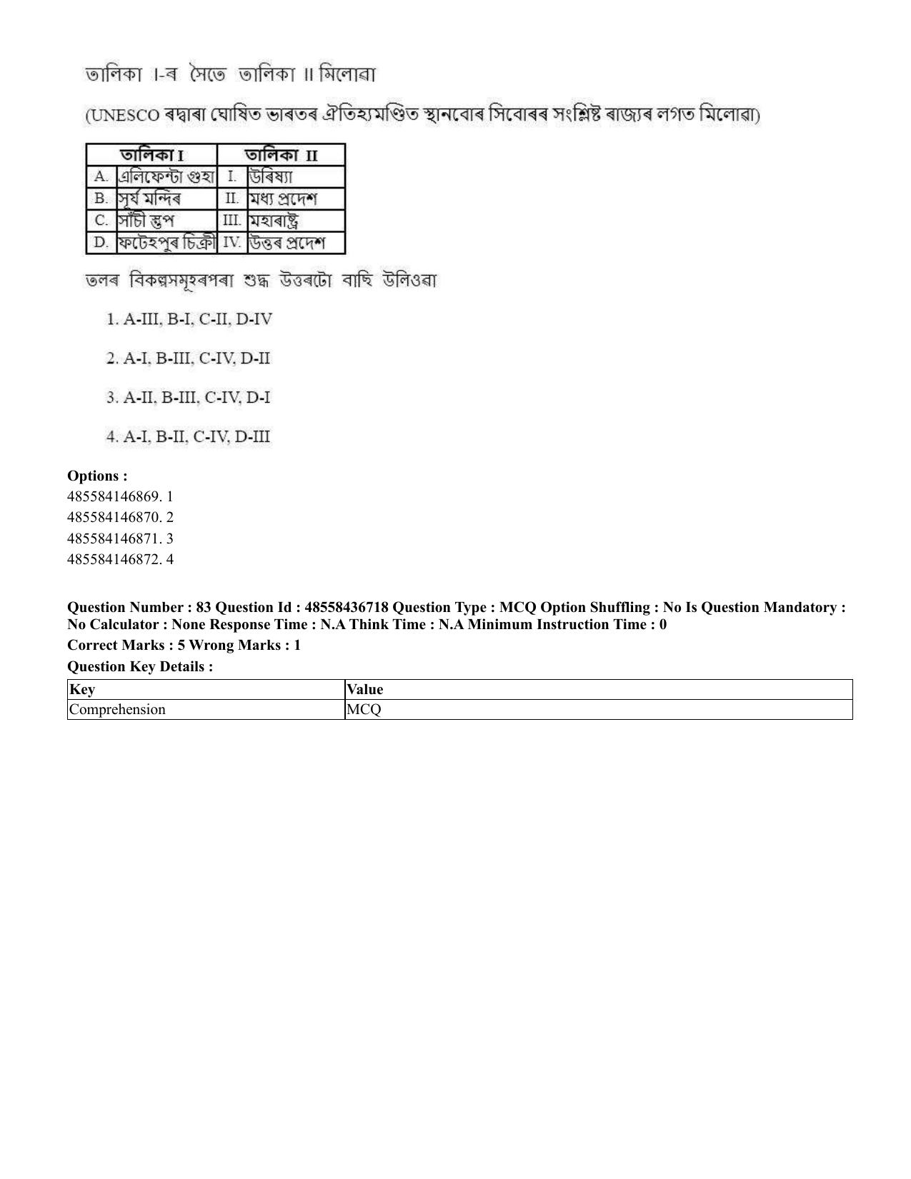 CUET 2023 International Shift 1 Question Papers - 22 June 2023 - Page 255