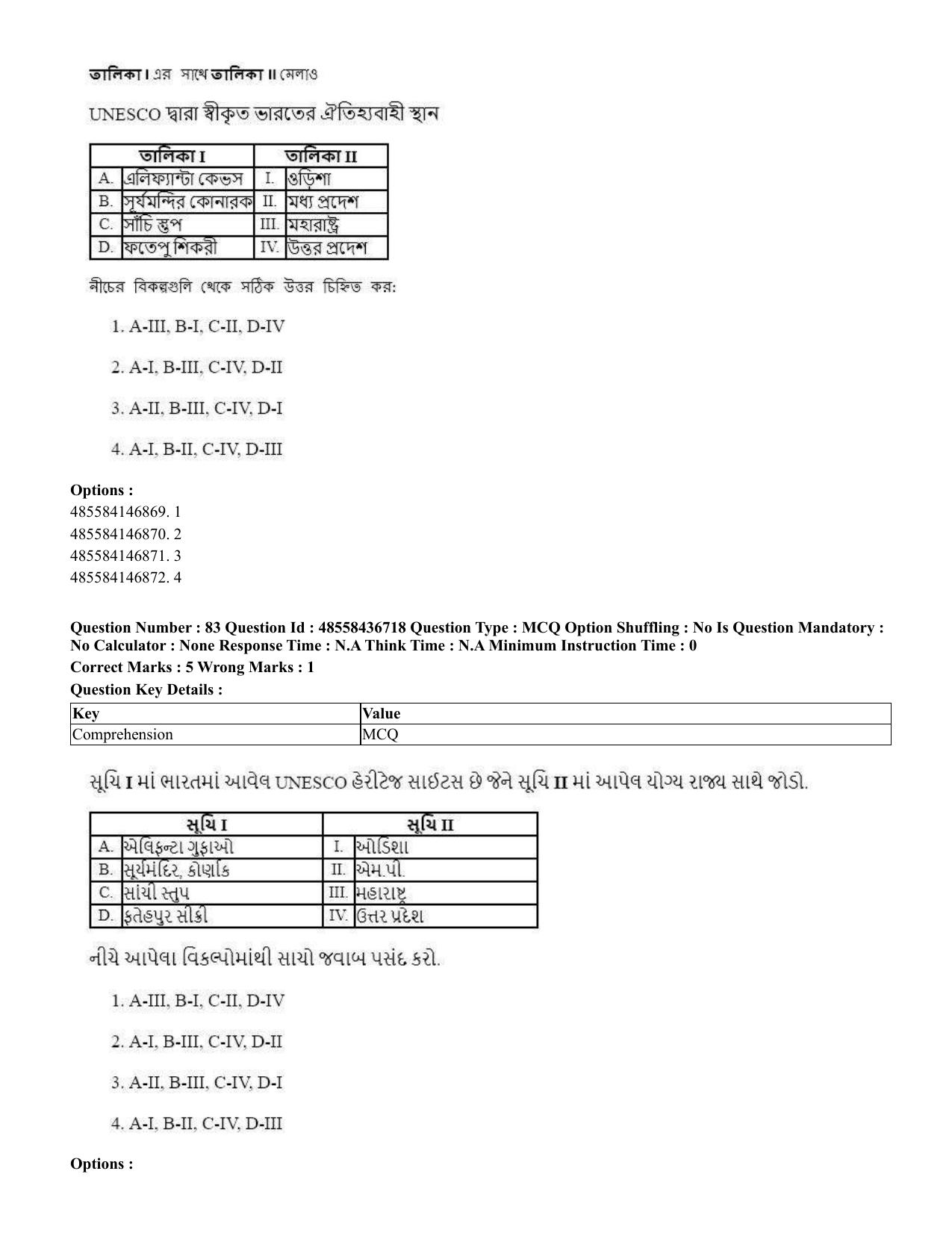 CUET 2023 International Shift 1 Question Papers - 22 June 2023 - Page 256