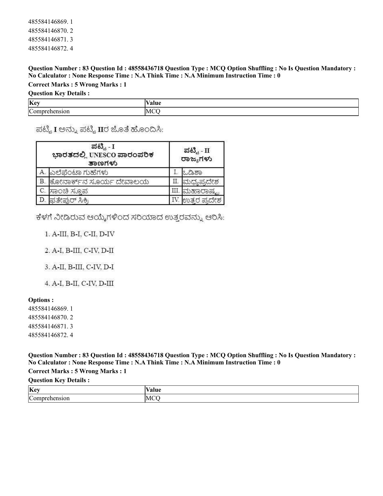 CUET 2023 International Shift 1 Question Papers - 22 June 2023 - Page 257