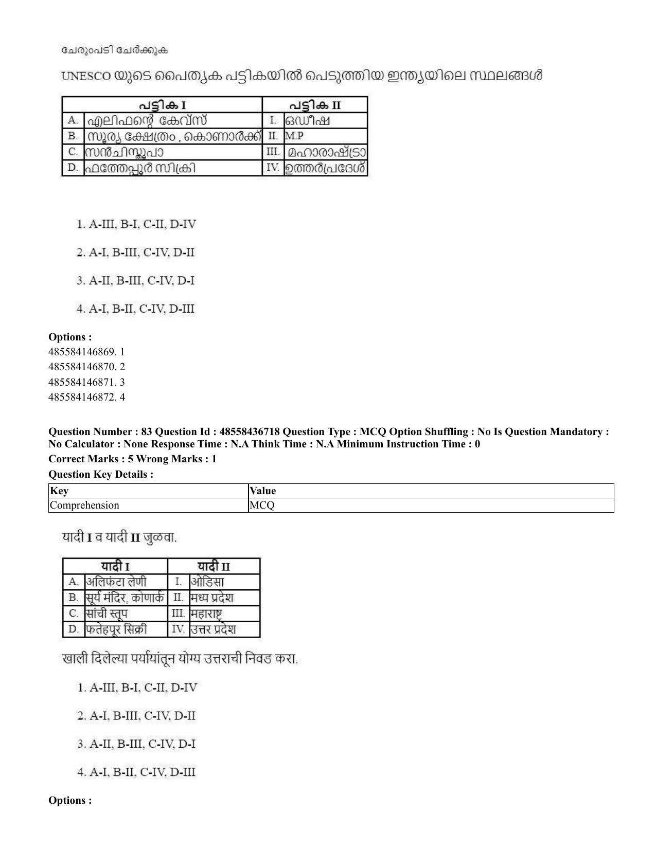 CUET 2023 International Shift 1 Question Papers - 22 June 2023 - Page 258