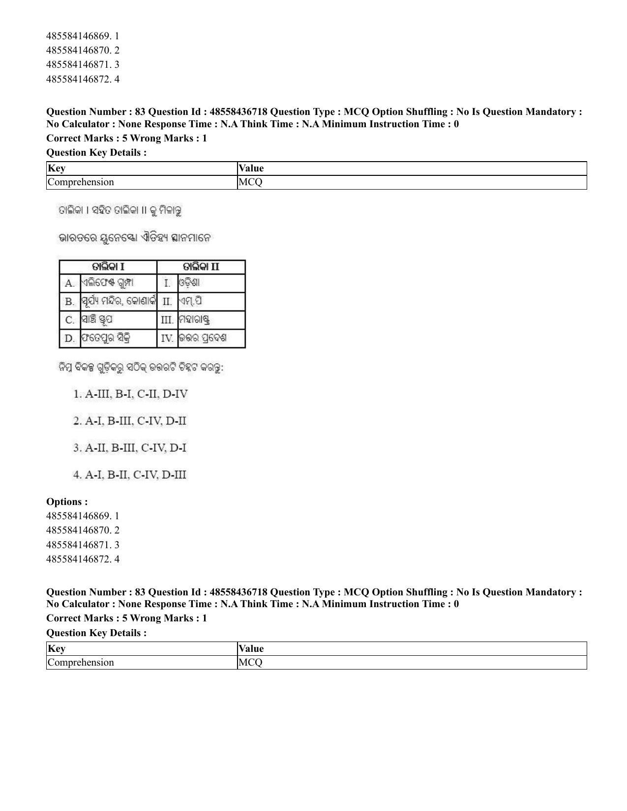 CUET 2023 International Shift 1 Question Papers - 22 June 2023 - Page 259