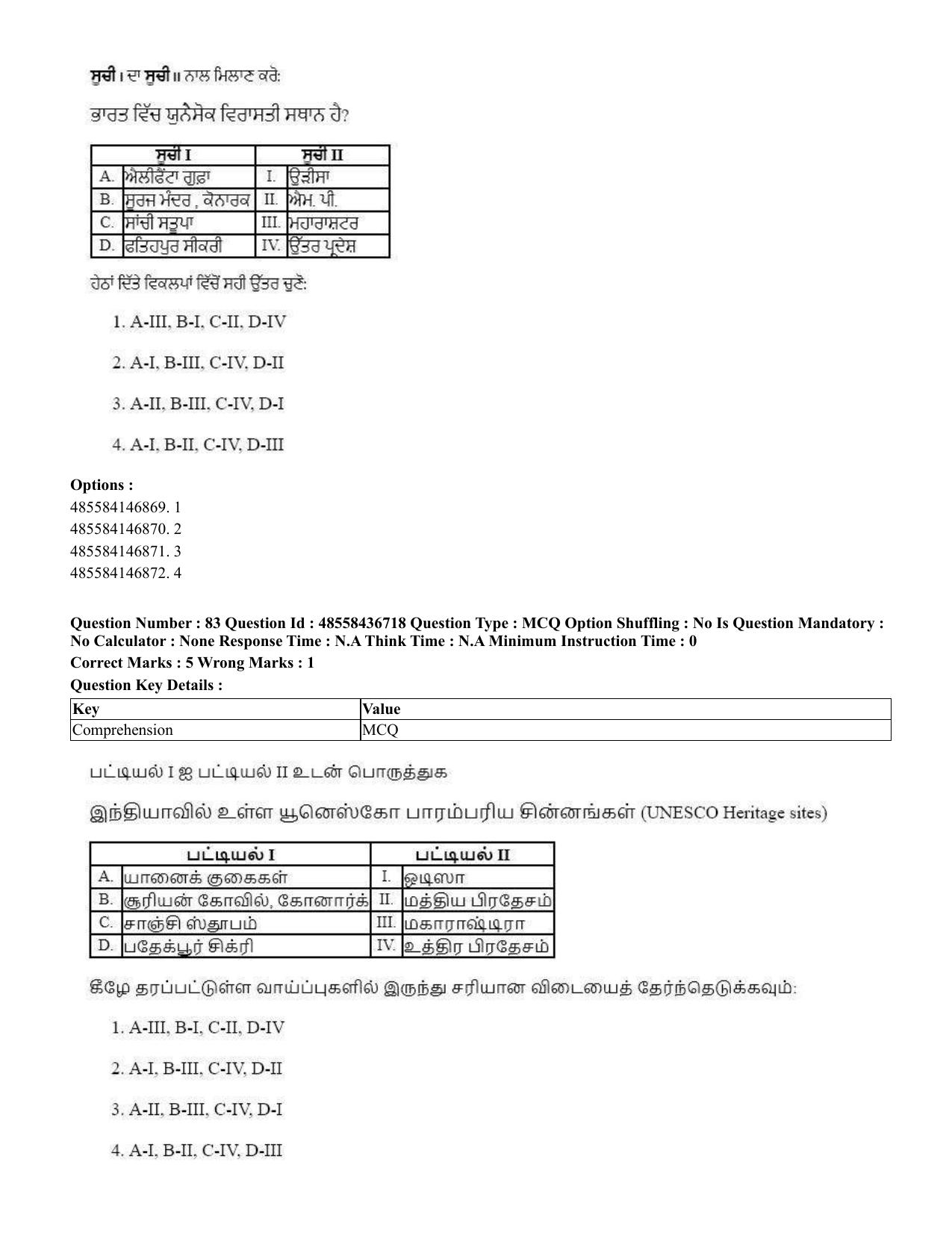 CUET 2023 International Shift 1 Question Papers - 22 June 2023 - Page 260