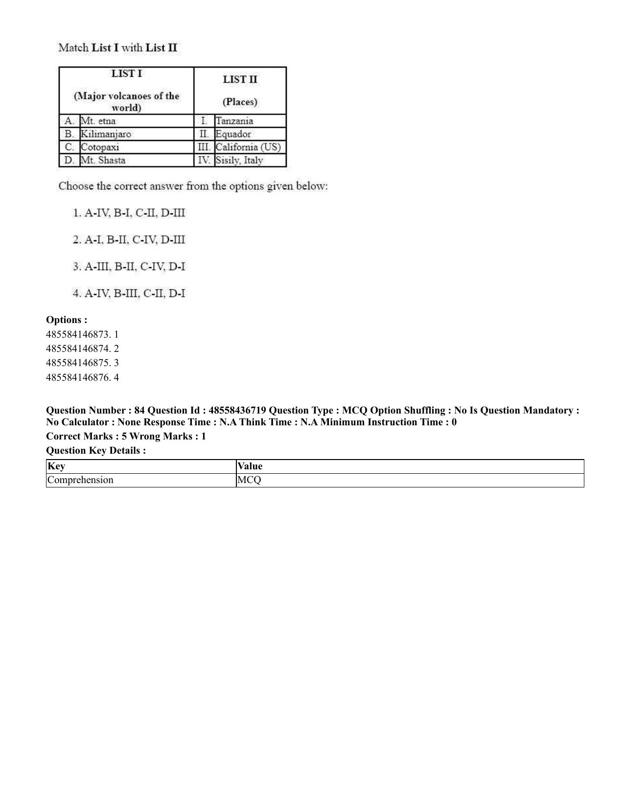 CUET 2023 International Shift 1 Question Papers - 22 June 2023 - Page 263