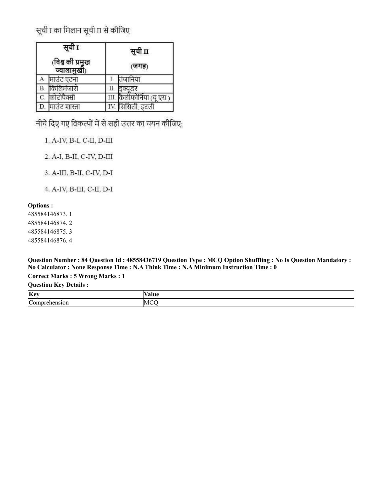 CUET 2023 International Shift 1 Question Papers - 22 June 2023 - Page 264