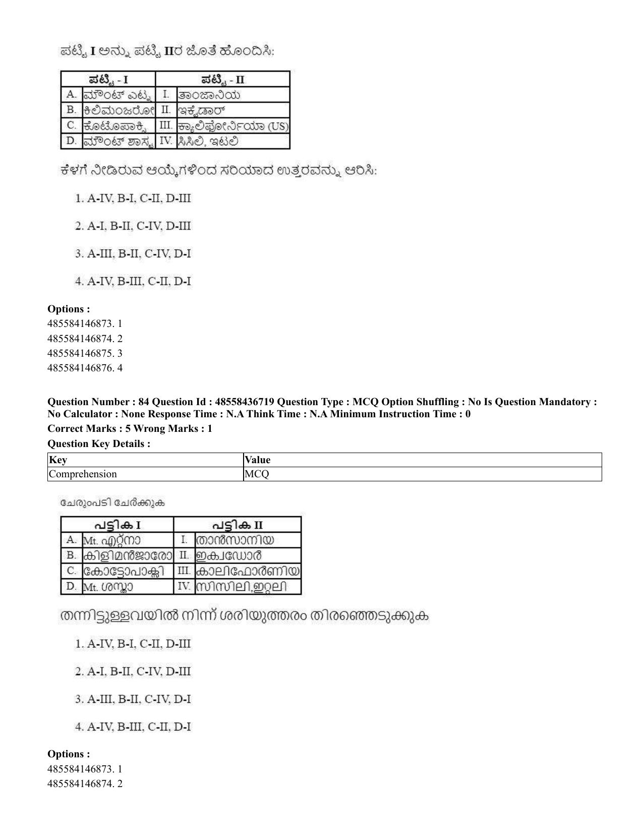 CUET 2023 International Shift 1 Question Papers - 22 June 2023 - Page 267