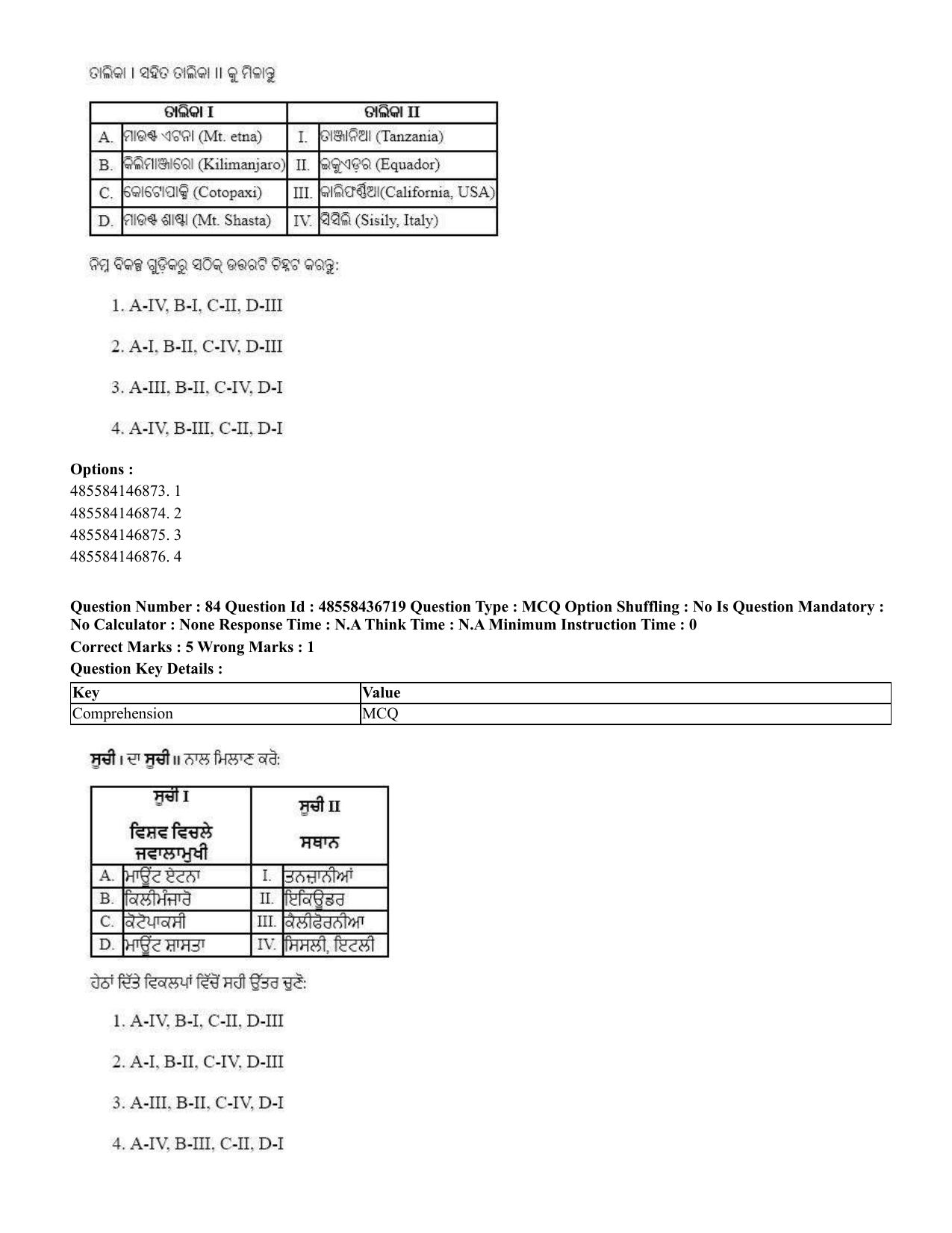 CUET 2023 International Shift 1 Question Papers - 22 June 2023 - Page 269
