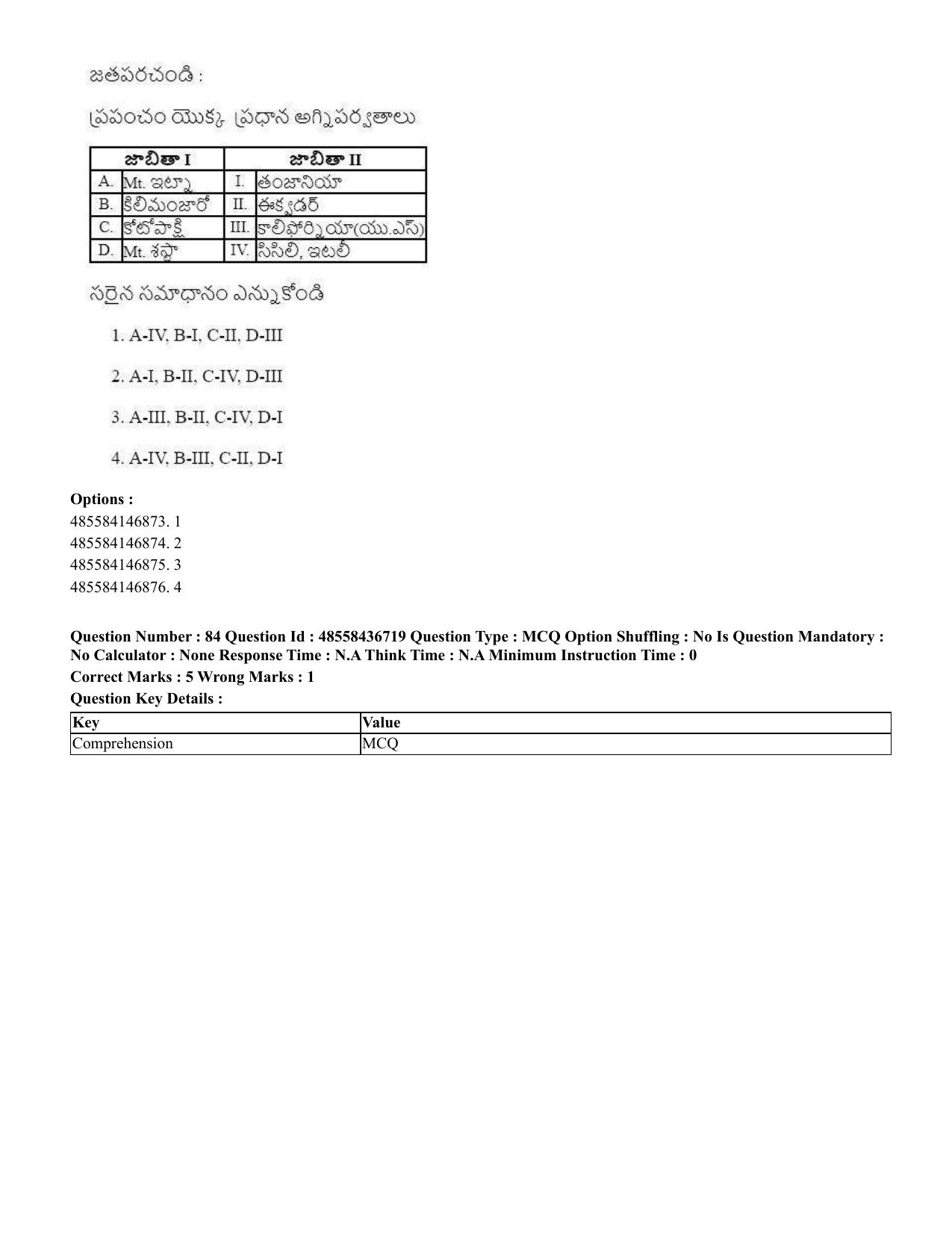 CUET 2023 International Shift 1 Question Papers - 22 June 2023 - Page 271