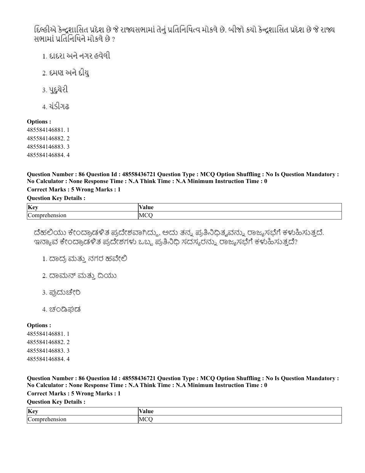 CUET 2023 International Shift 1 Question Papers - 22 June 2023 - Page 281