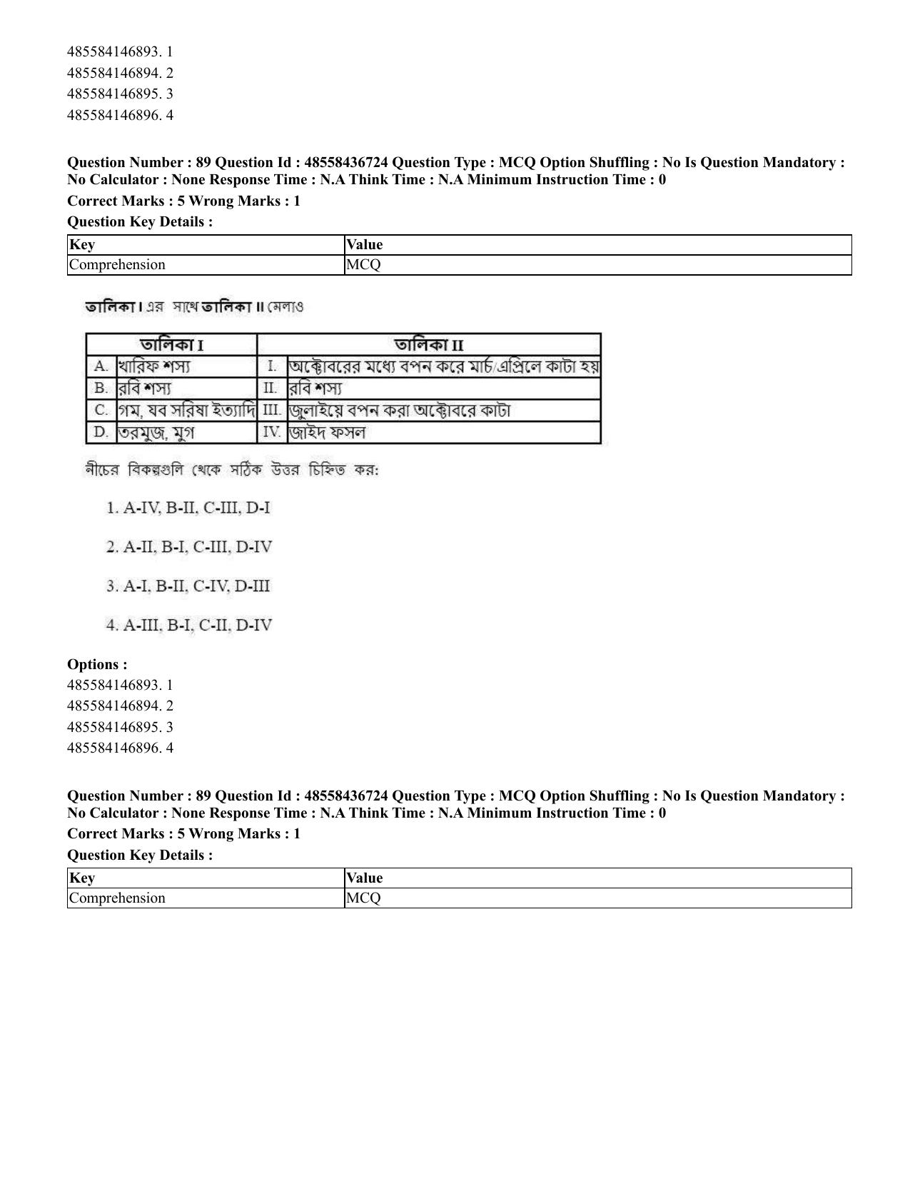 CUET 2023 International Shift 1 Question Papers - 22 June 2023 - Page 300