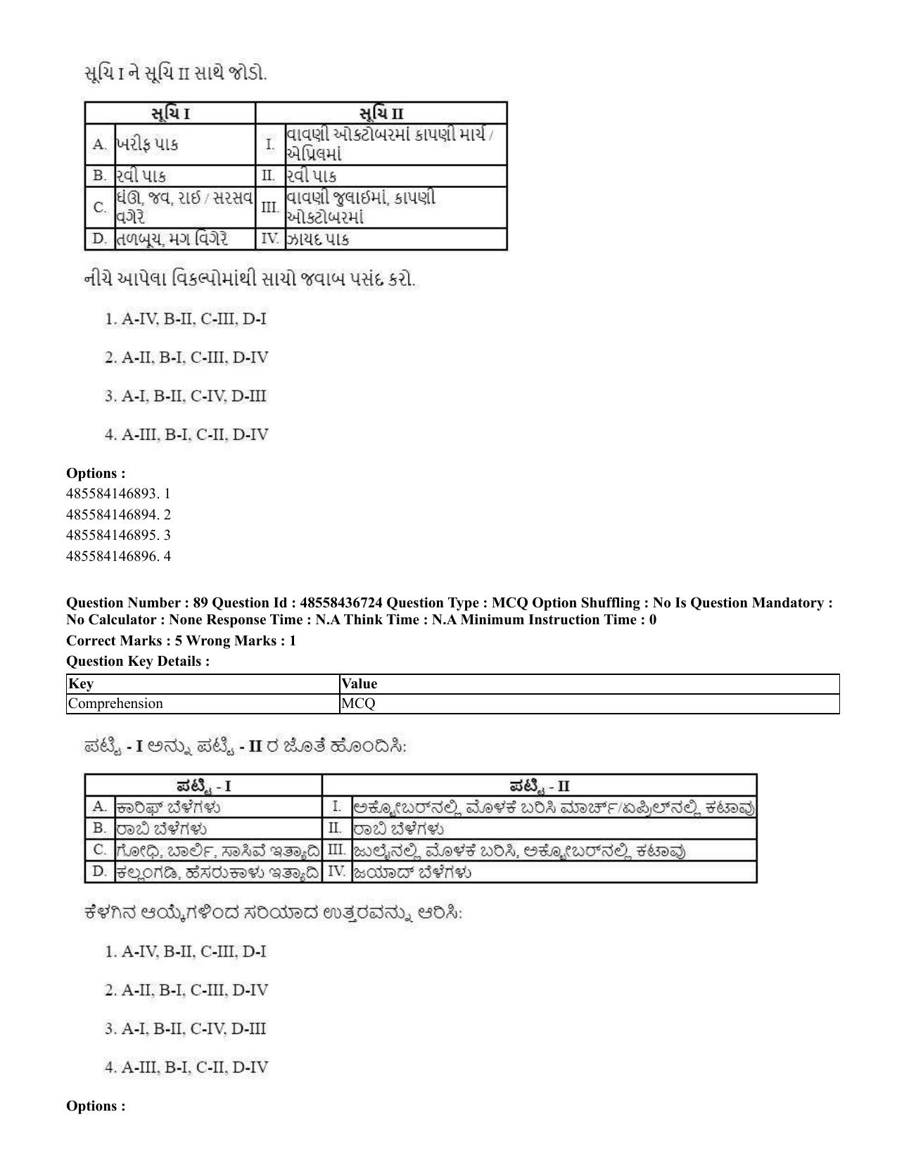 CUET 2023 International Shift 1 Question Papers - 22 June 2023 - Page 301