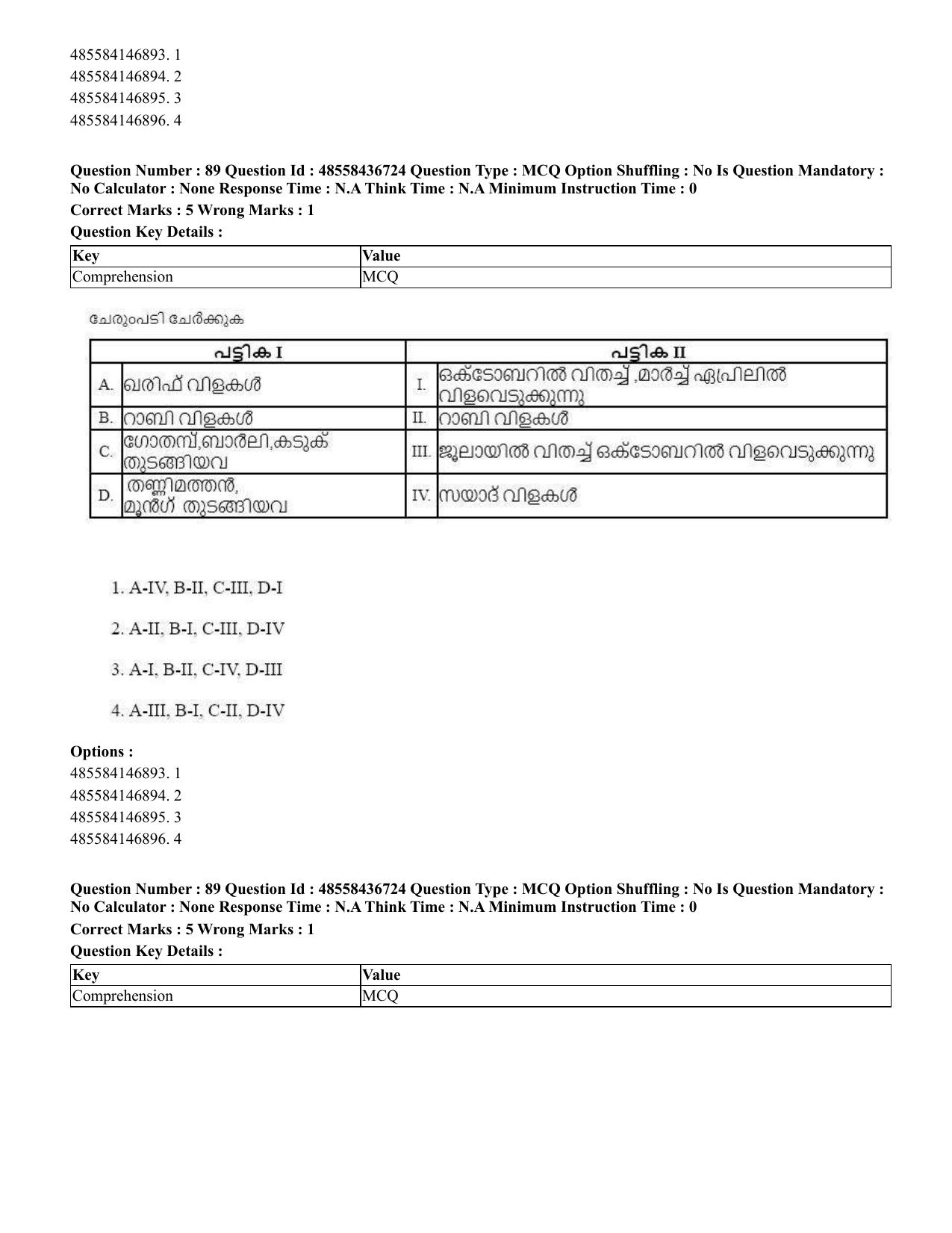 CUET 2023 International Shift 1 Question Papers - 22 June 2023 - Page 302