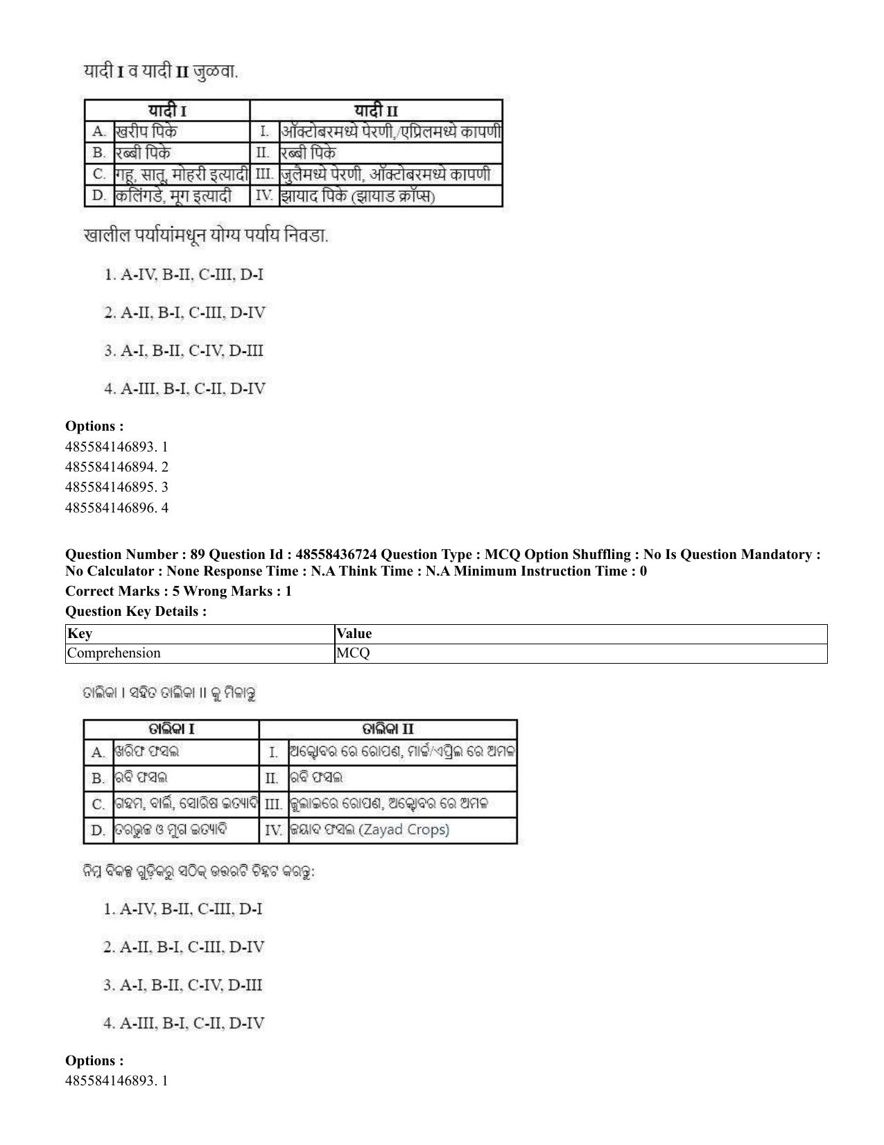 CUET 2023 International Shift 1 Question Papers - 22 June 2023 - Page 303