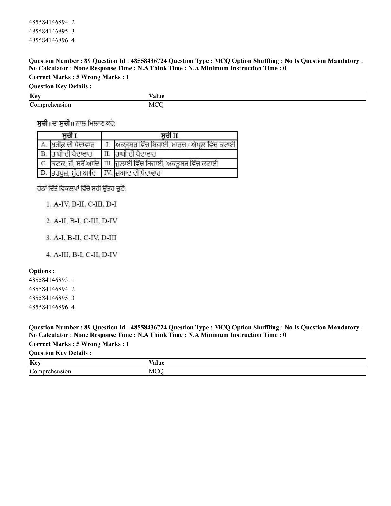 CUET 2023 International Shift 1 Question Papers - 22 June 2023 - Page 304