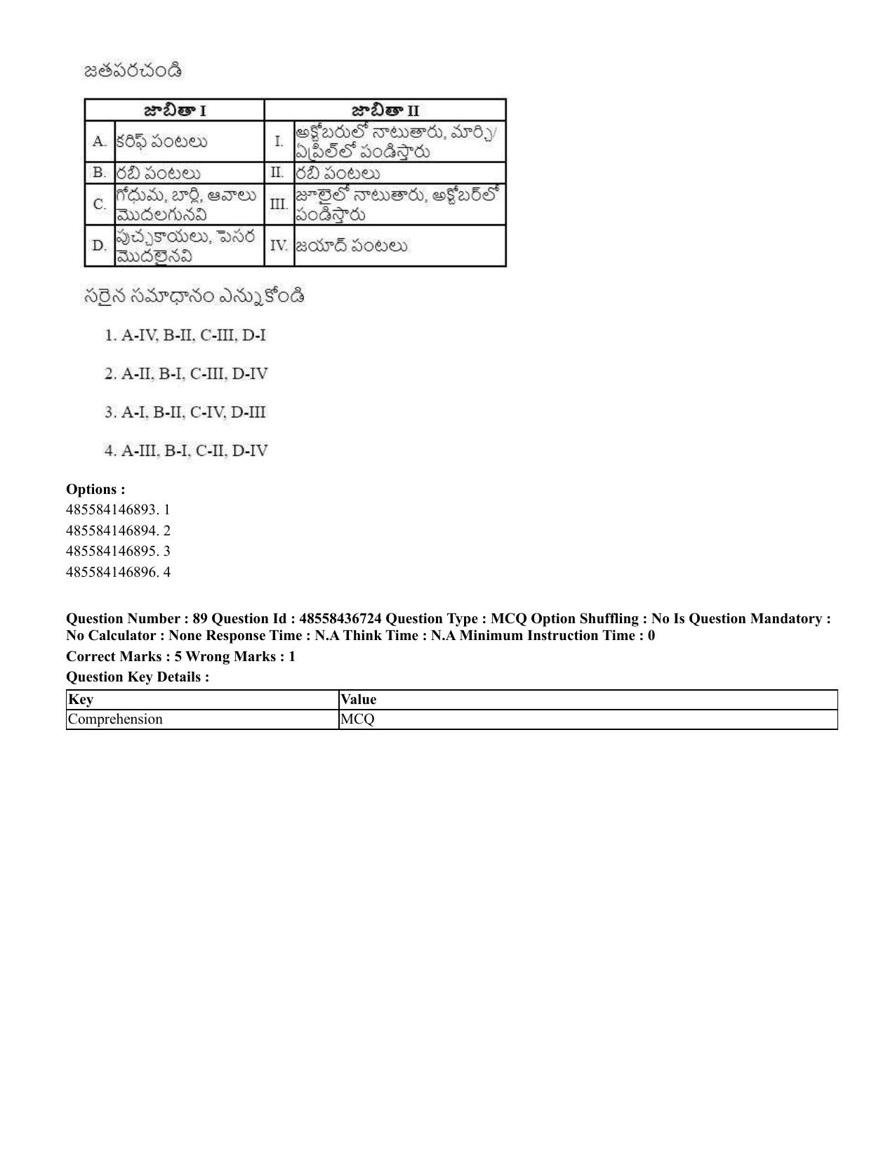 CUET 2023 International Shift 1 Question Papers - 22 June 2023 - Page 306