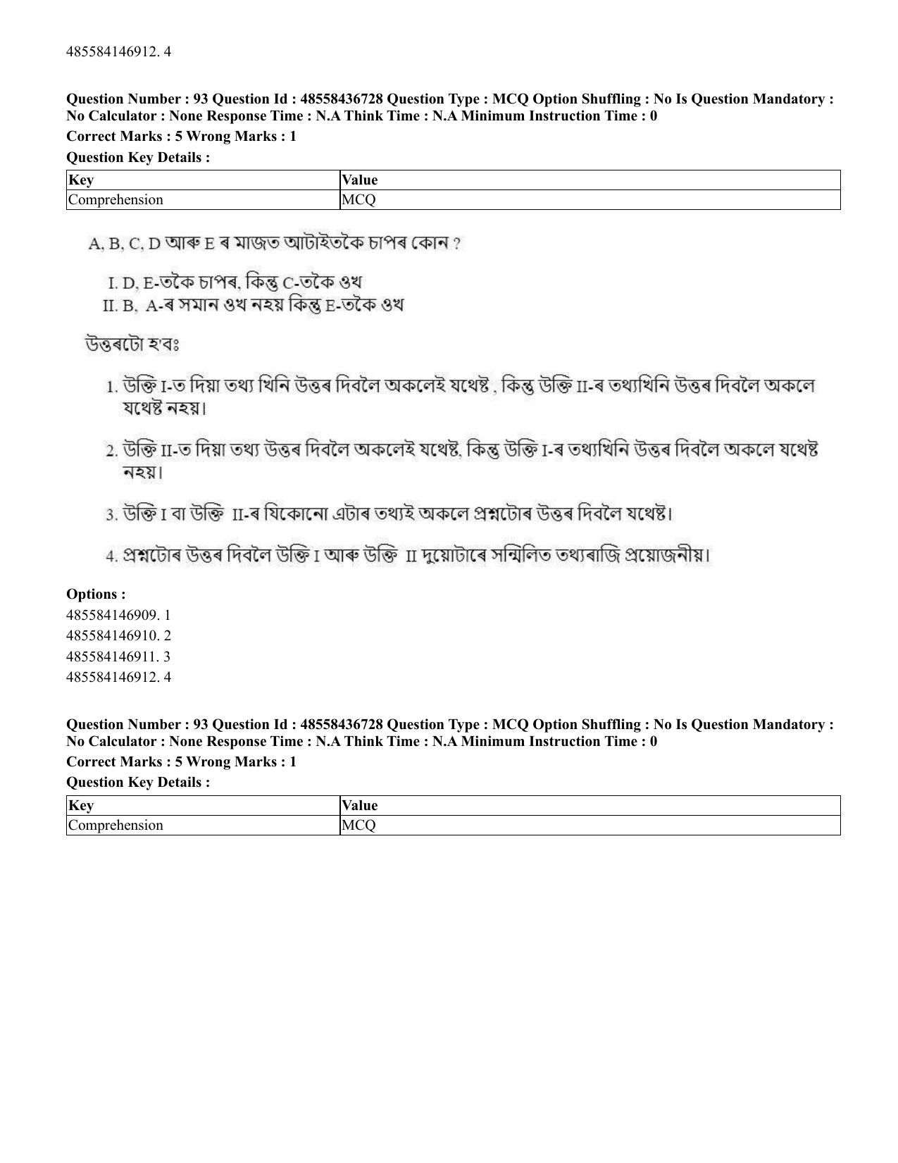 CUET 2023 International Shift 1 Question Papers - 22 June 2023 - Page 328