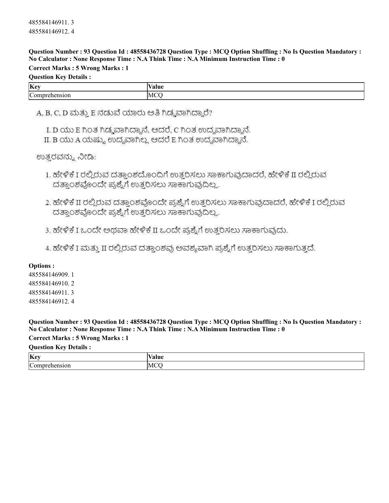 CUET 2023 International Shift 1 Question Papers - 22 June 2023 - Page 330