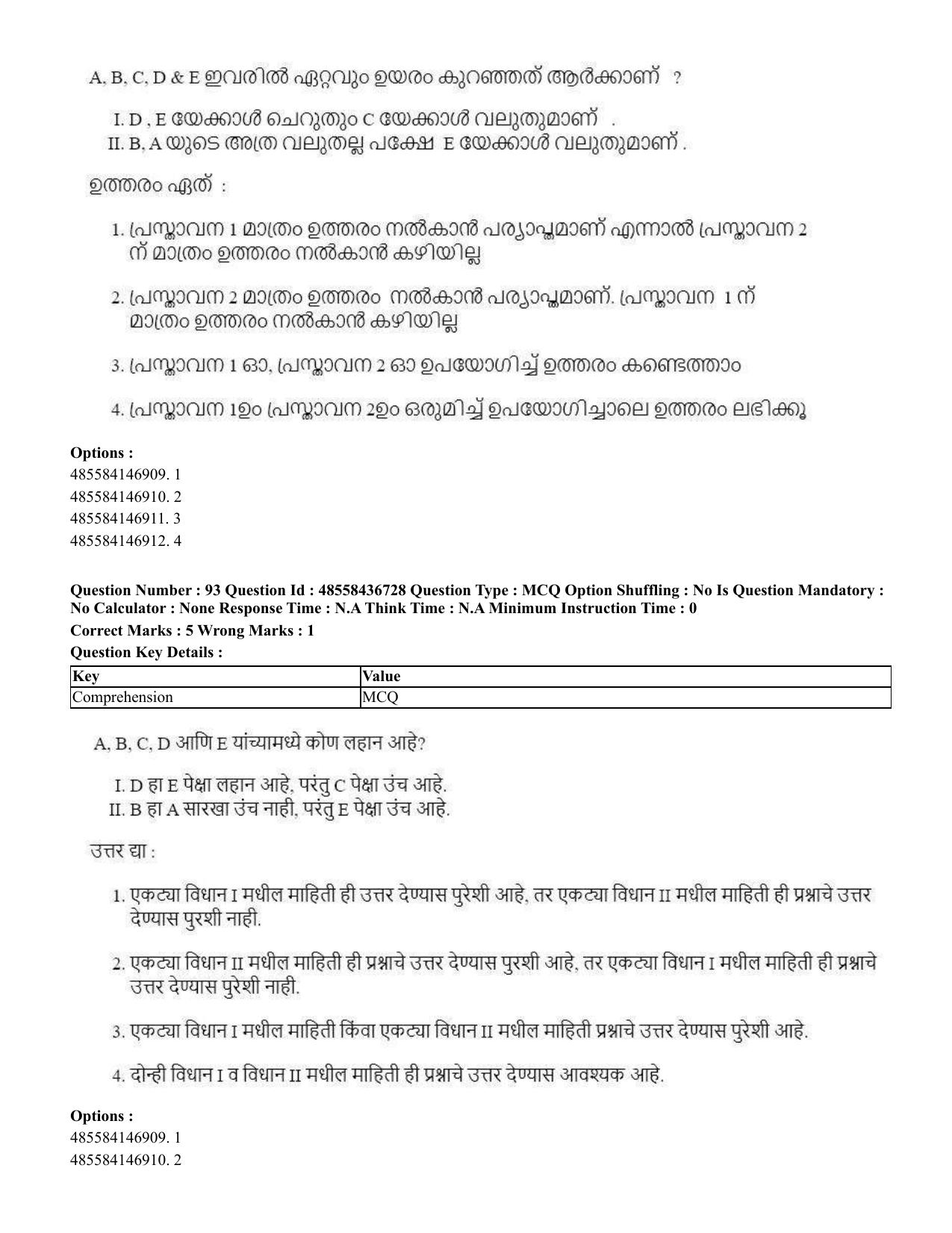 CUET 2023 International Shift 1 Question Papers - 22 June 2023 - Page 331