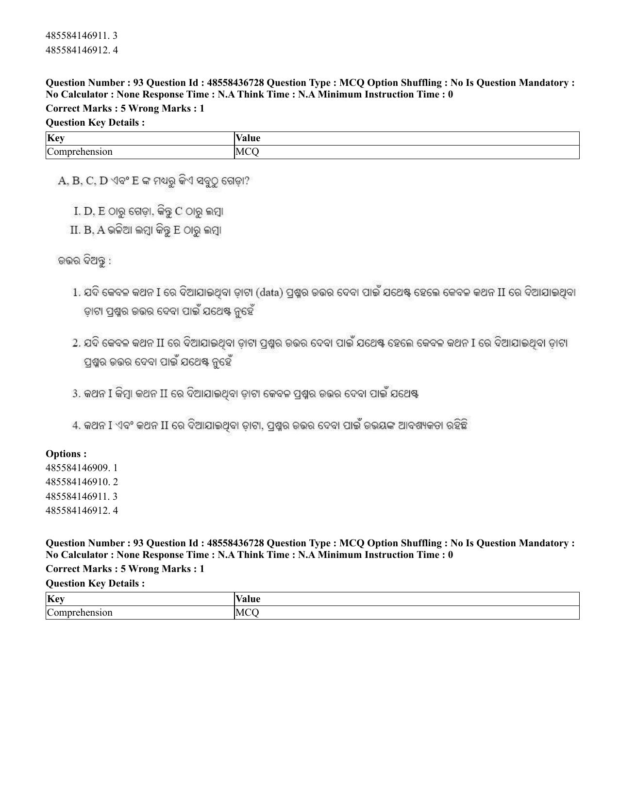 CUET 2023 International Shift 1 Question Papers - 22 June 2023 - Page 332