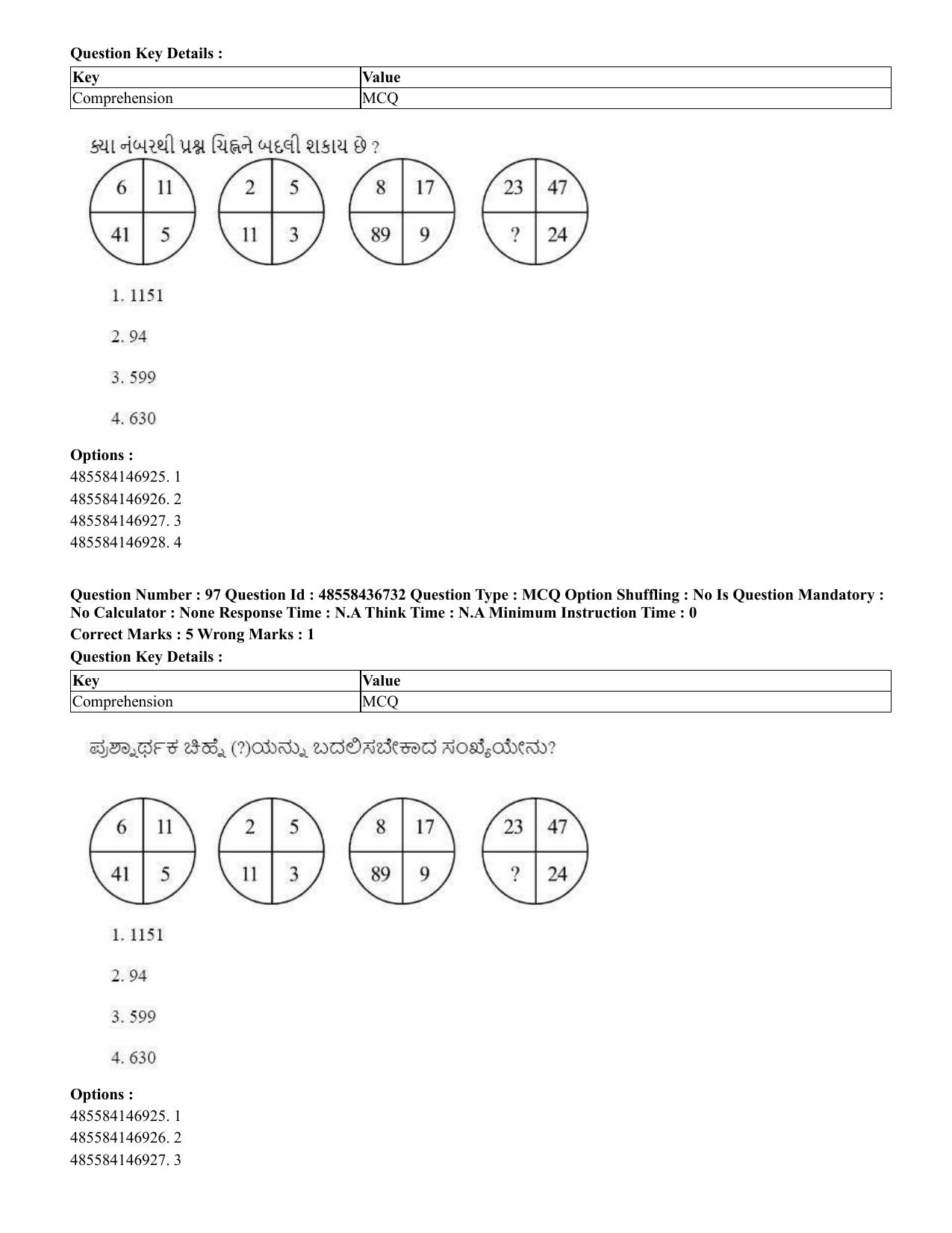 CUET 2023 International Shift 1 Question Papers - 22 June 2023 - Page 357