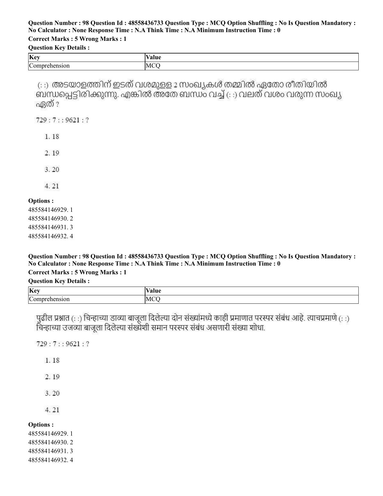 CUET 2023 International Shift 1 Question Papers - 22 June 2023 - Page 365