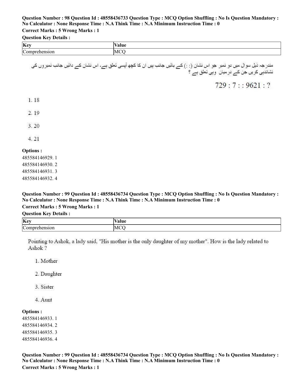 CUET 2023 International Shift 1 Question Papers - 22 June 2023 - Page 368