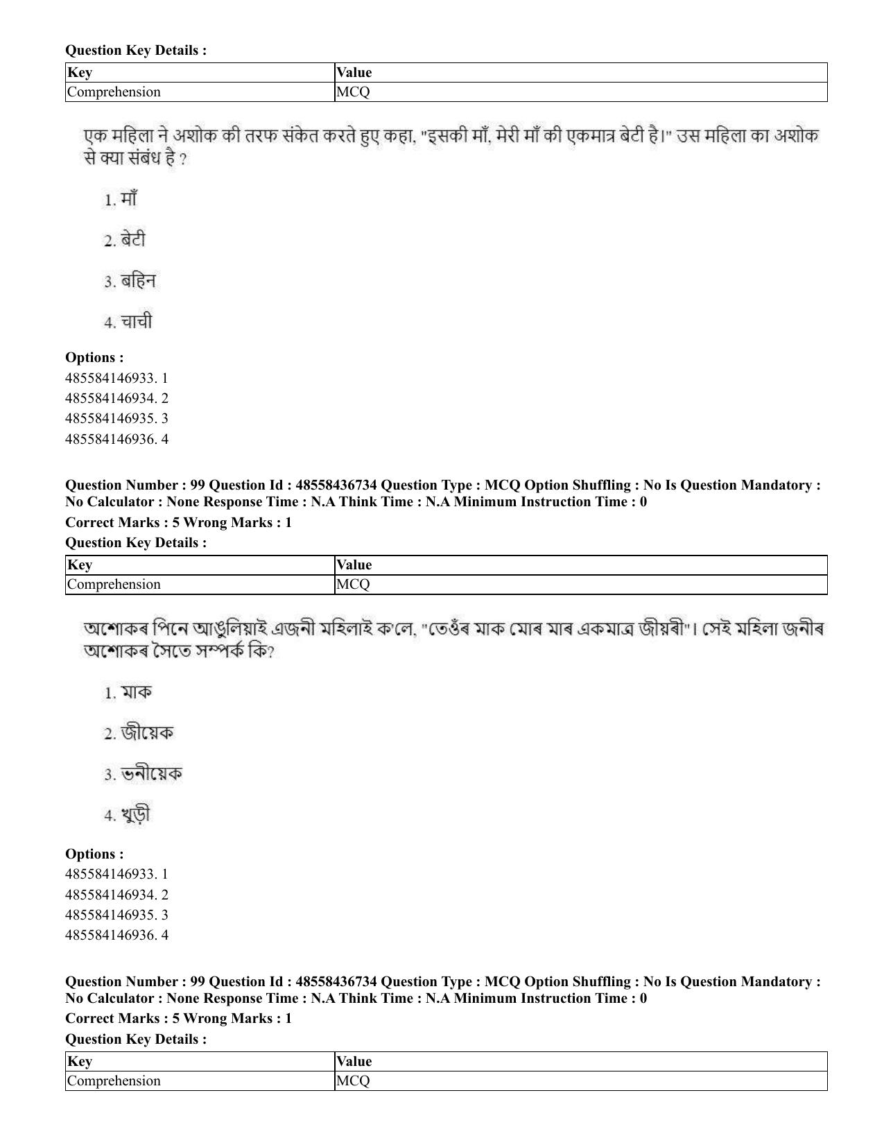 CUET 2023 International Shift 1 Question Papers - 22 June 2023 - Page 369