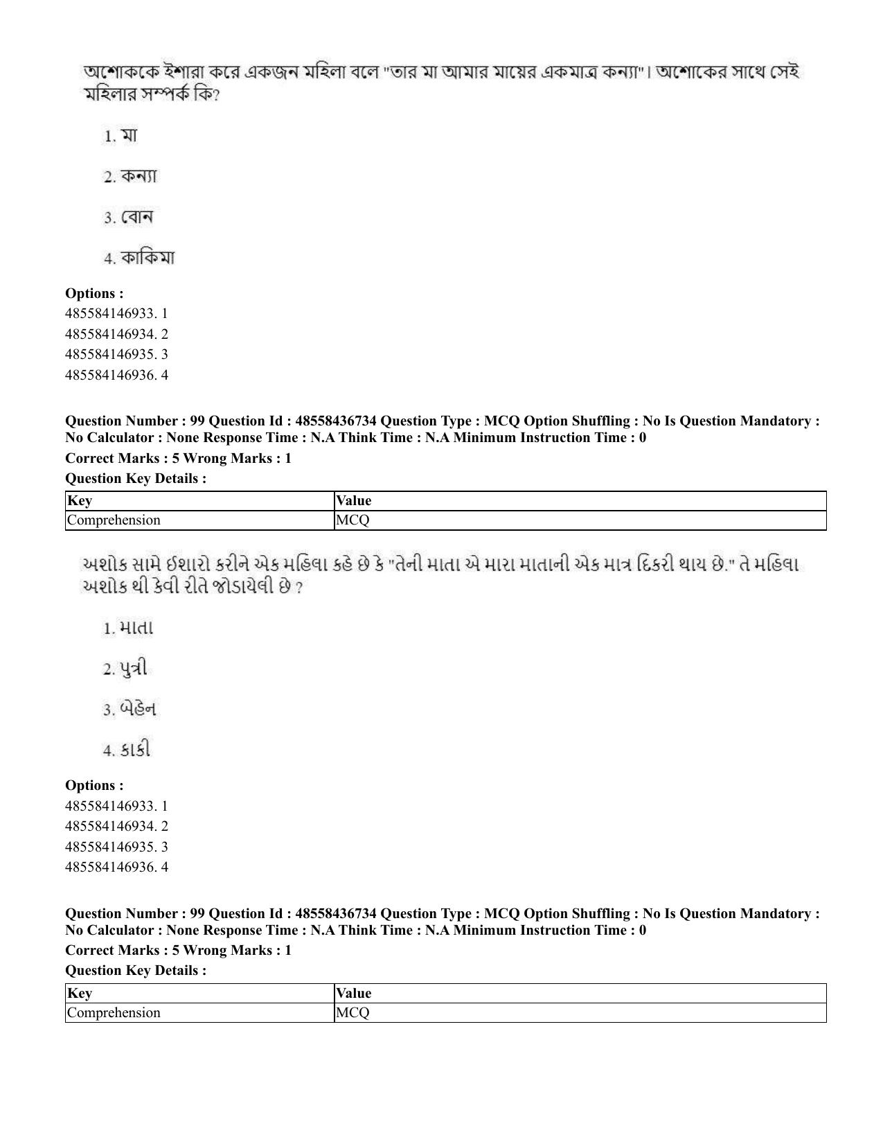 CUET 2023 International Shift 1 Question Papers - 22 June 2023 - Page 370