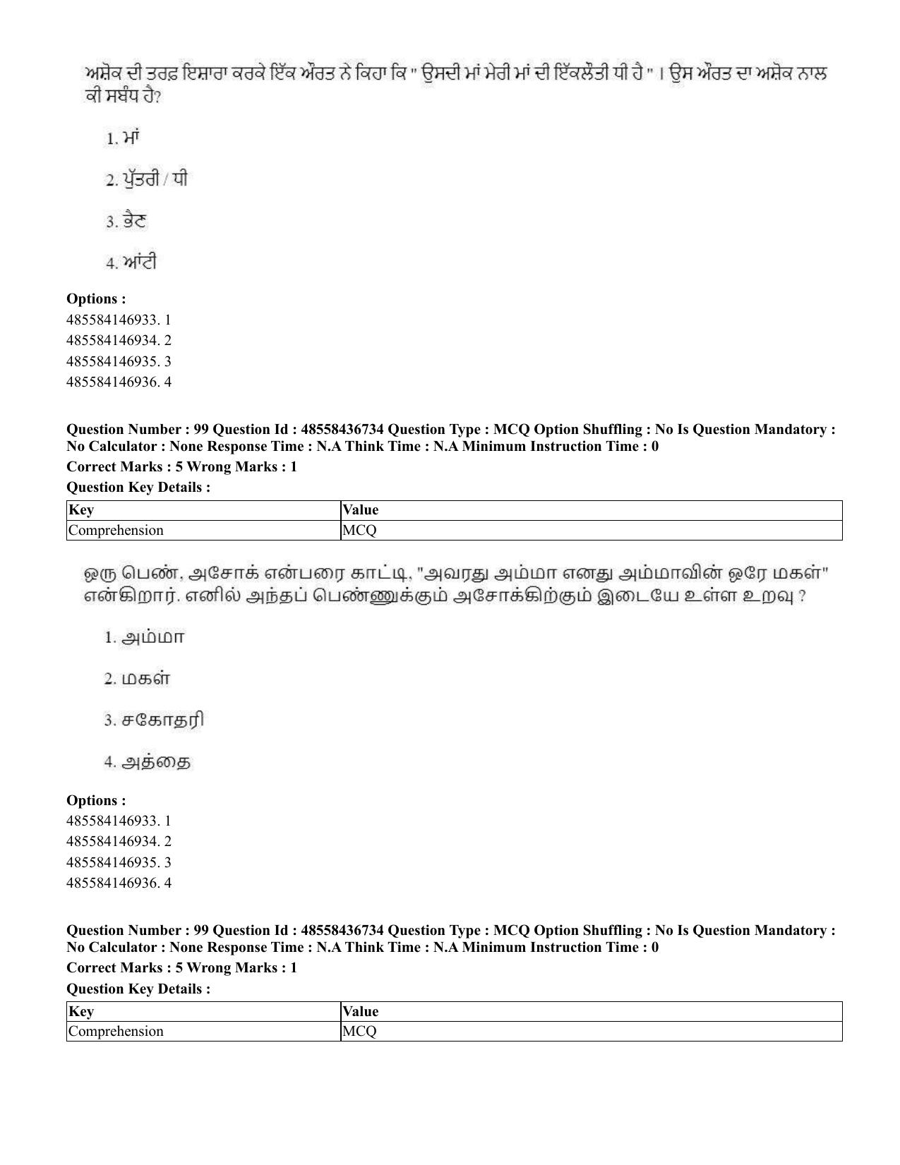 CUET 2023 International Shift 1 Question Papers - 22 June 2023 - Page 373