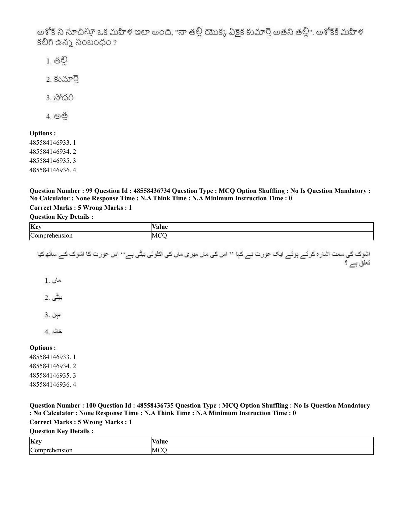 CUET 2023 International Shift 1 Question Papers - 22 June 2023 - Page 374