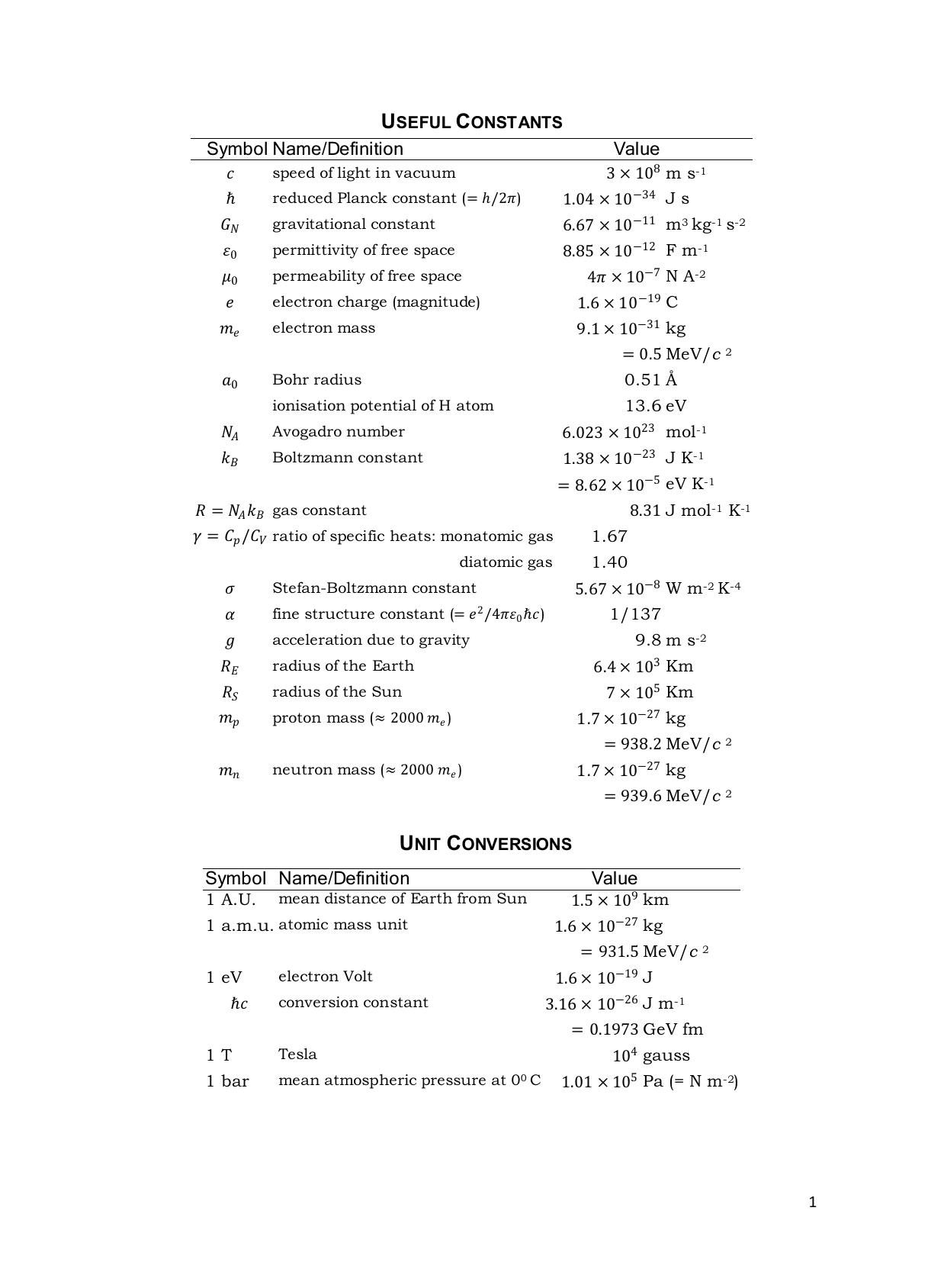 TIFR GS 2013 Physics Y Question Paper - Page 2