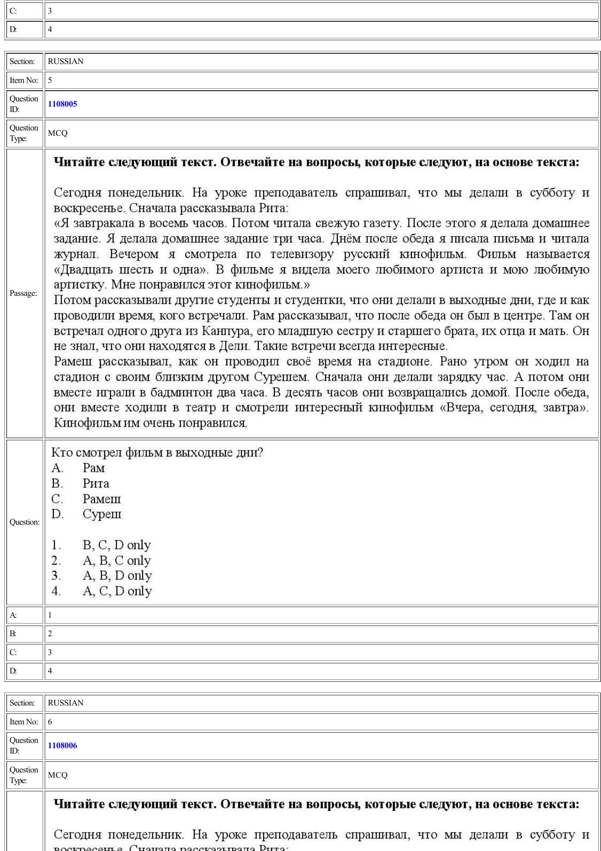CUET 2022 Question Paper of Russian - Page 4