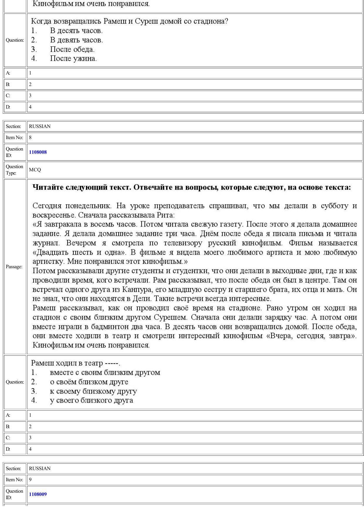 CUET 2022 Question Paper of Russian - Page 6