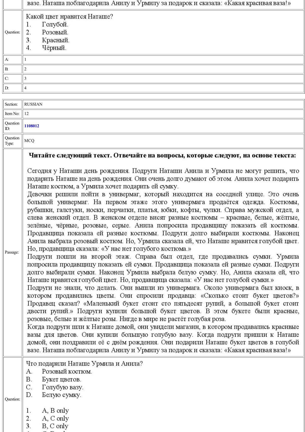 CUET 2022 Question Paper of Russian - Page 9
