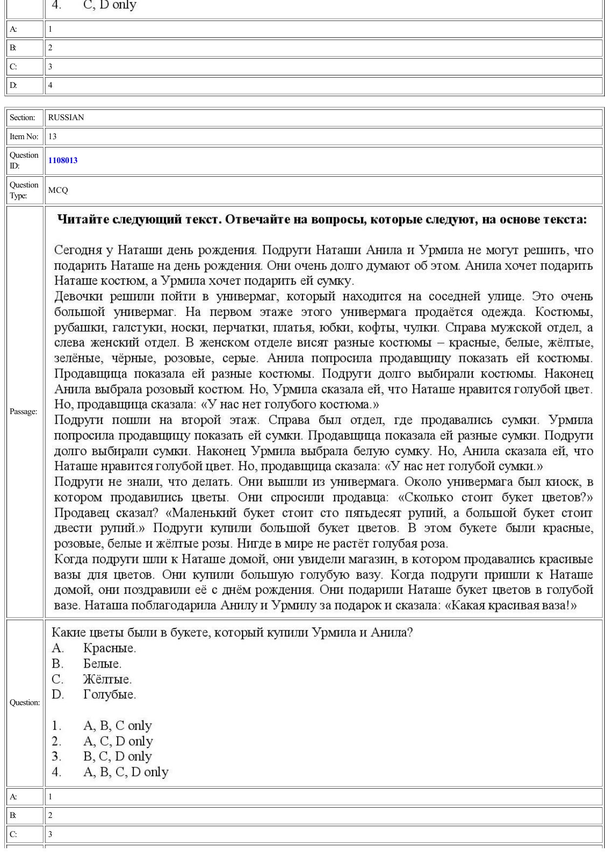 CUET 2022 Question Paper of Russian - Page 10
