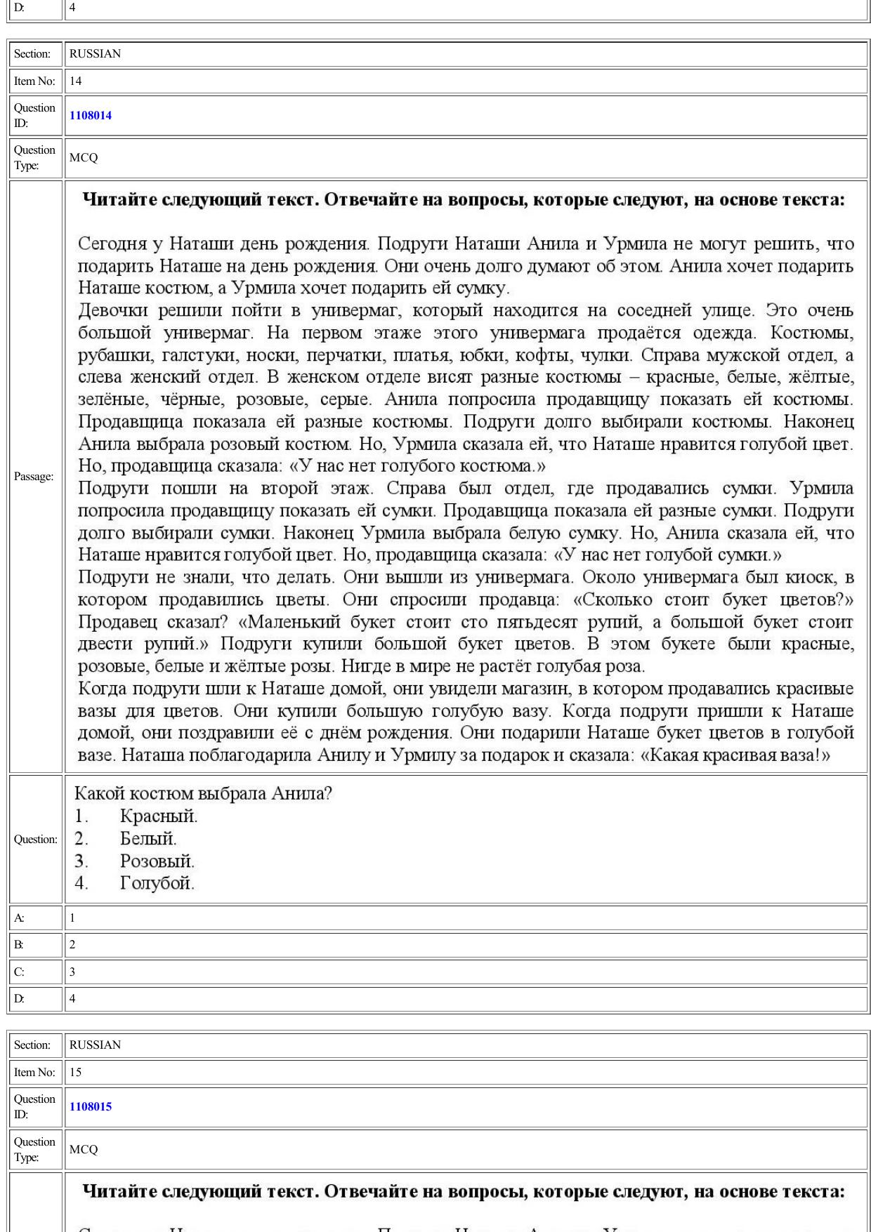CUET 2022 Question Paper of Russian - Page 11