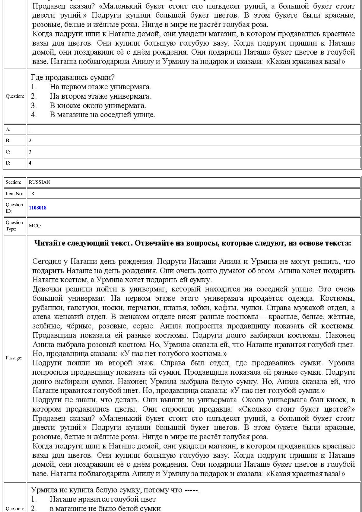 CUET 2022 Question Paper of Russian - Page 14