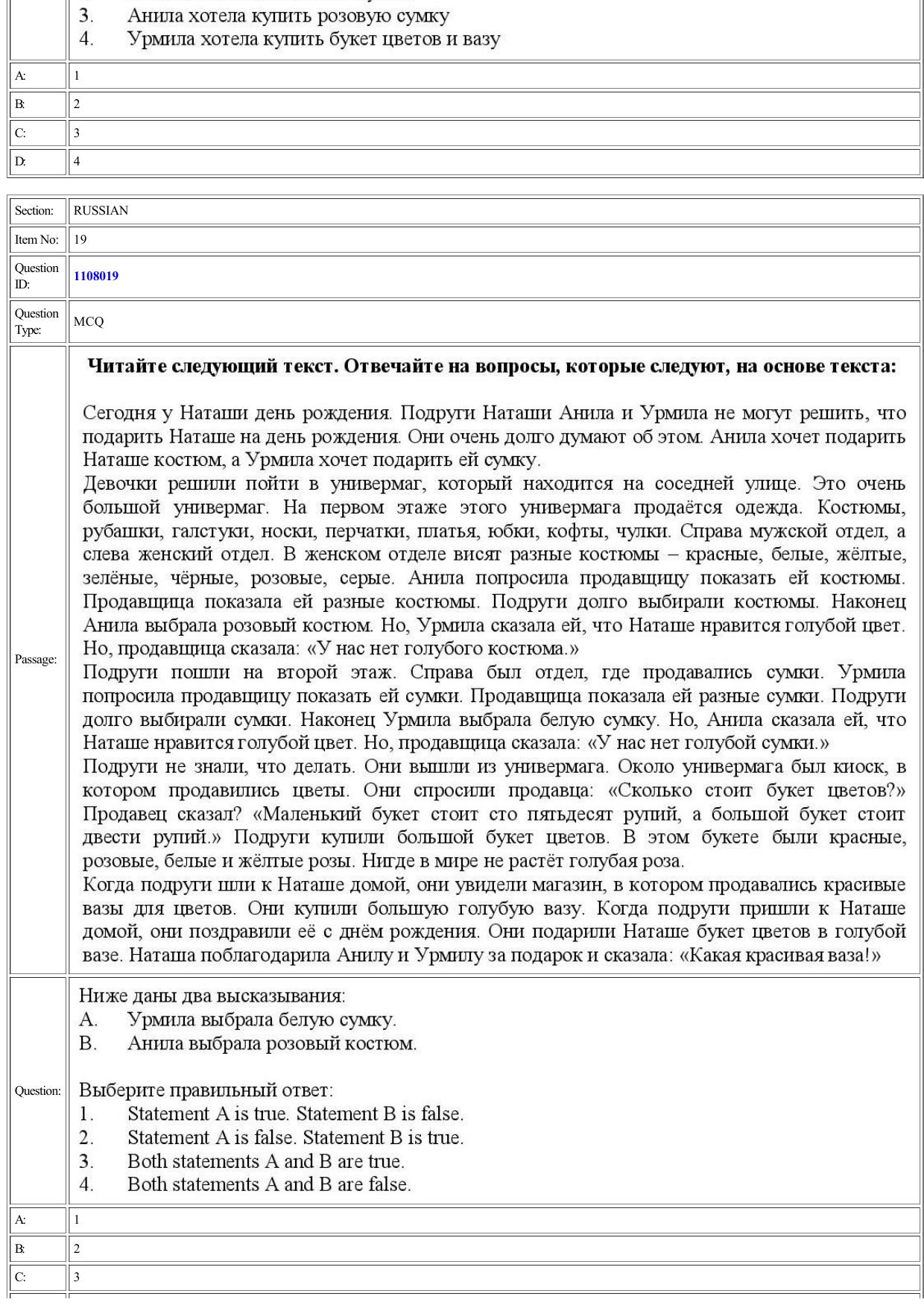 CUET 2022 Question Paper of Russian - Page 15