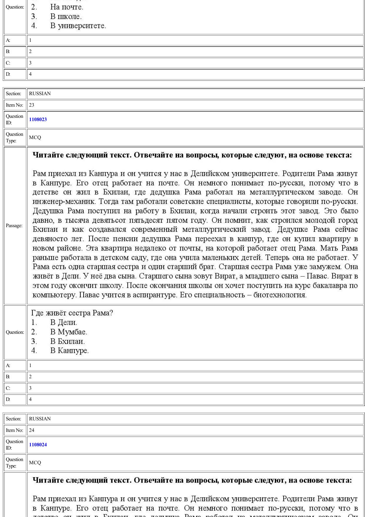 CUET 2022 Question Paper of Russian - Page 18