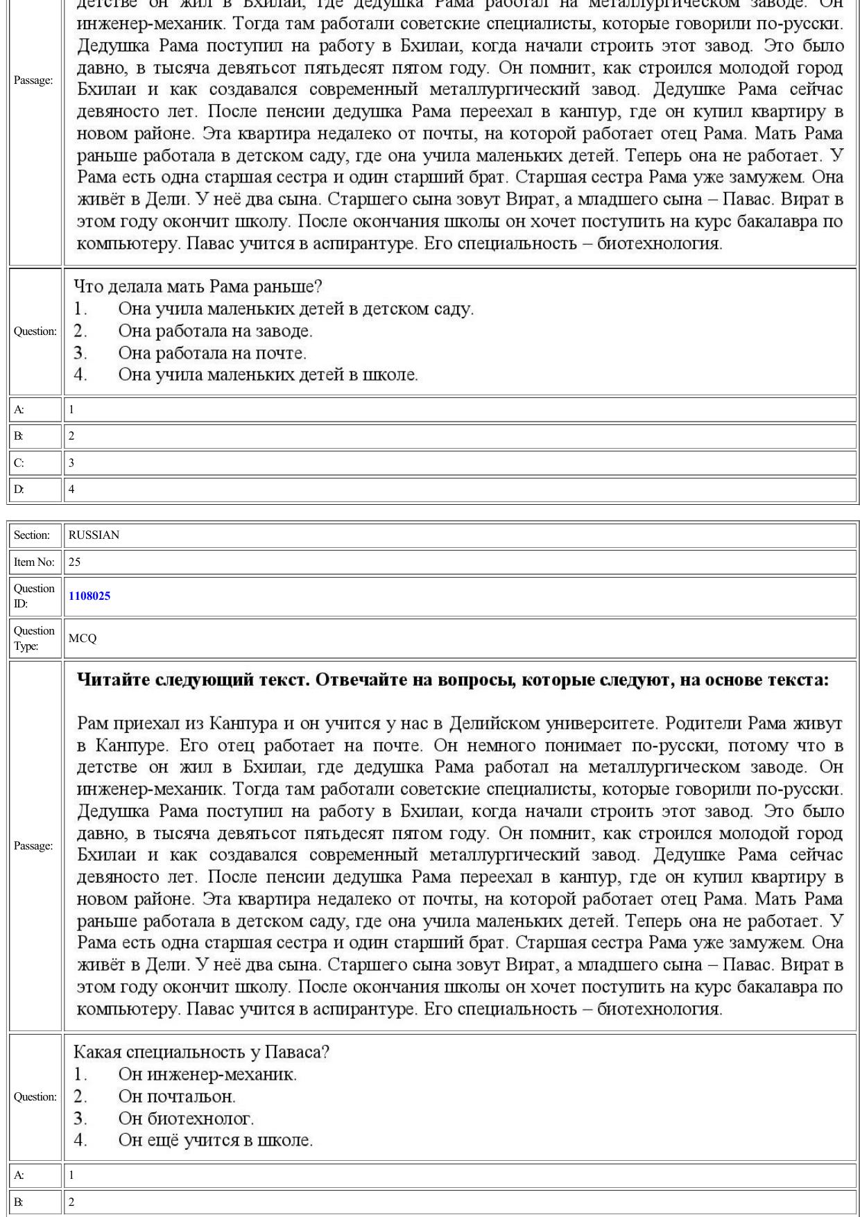 CUET 2022 Question Paper of Russian - Page 19